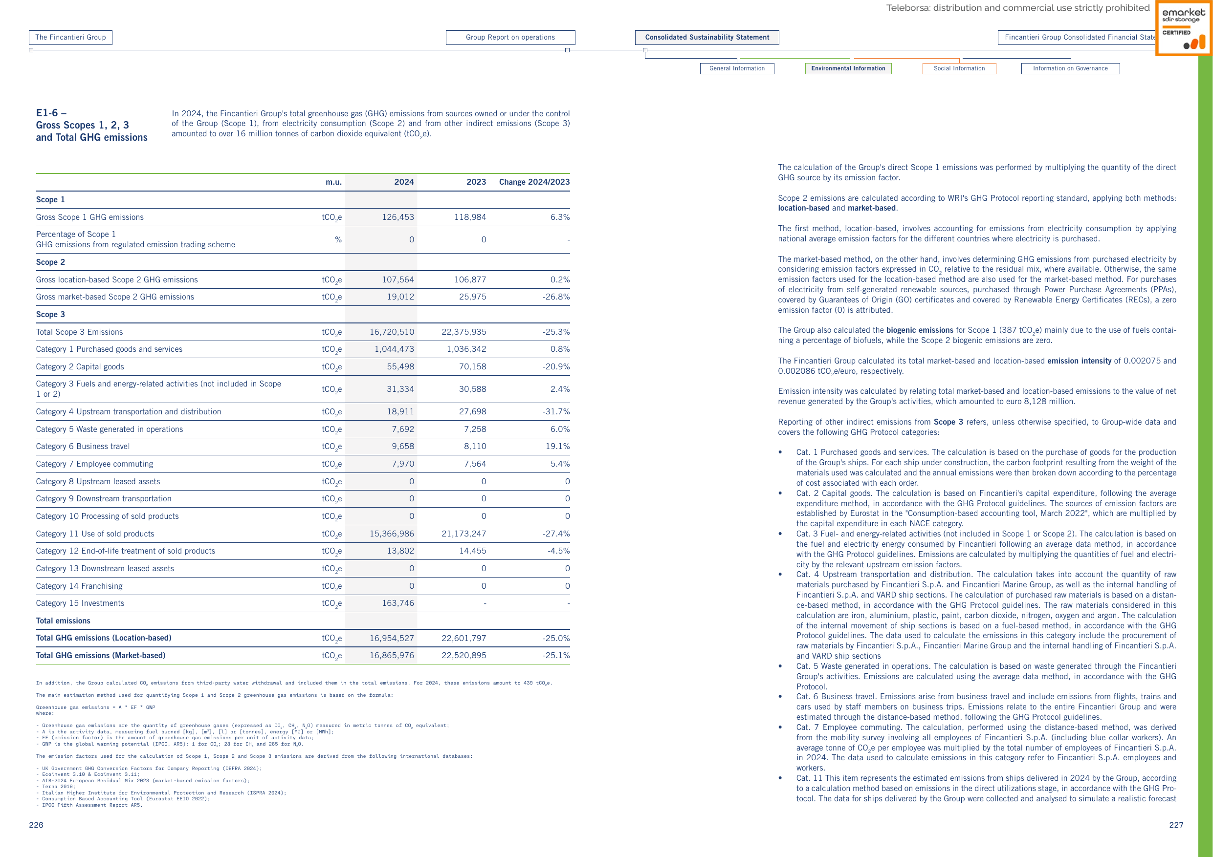 Emissions data extracted from page 115
