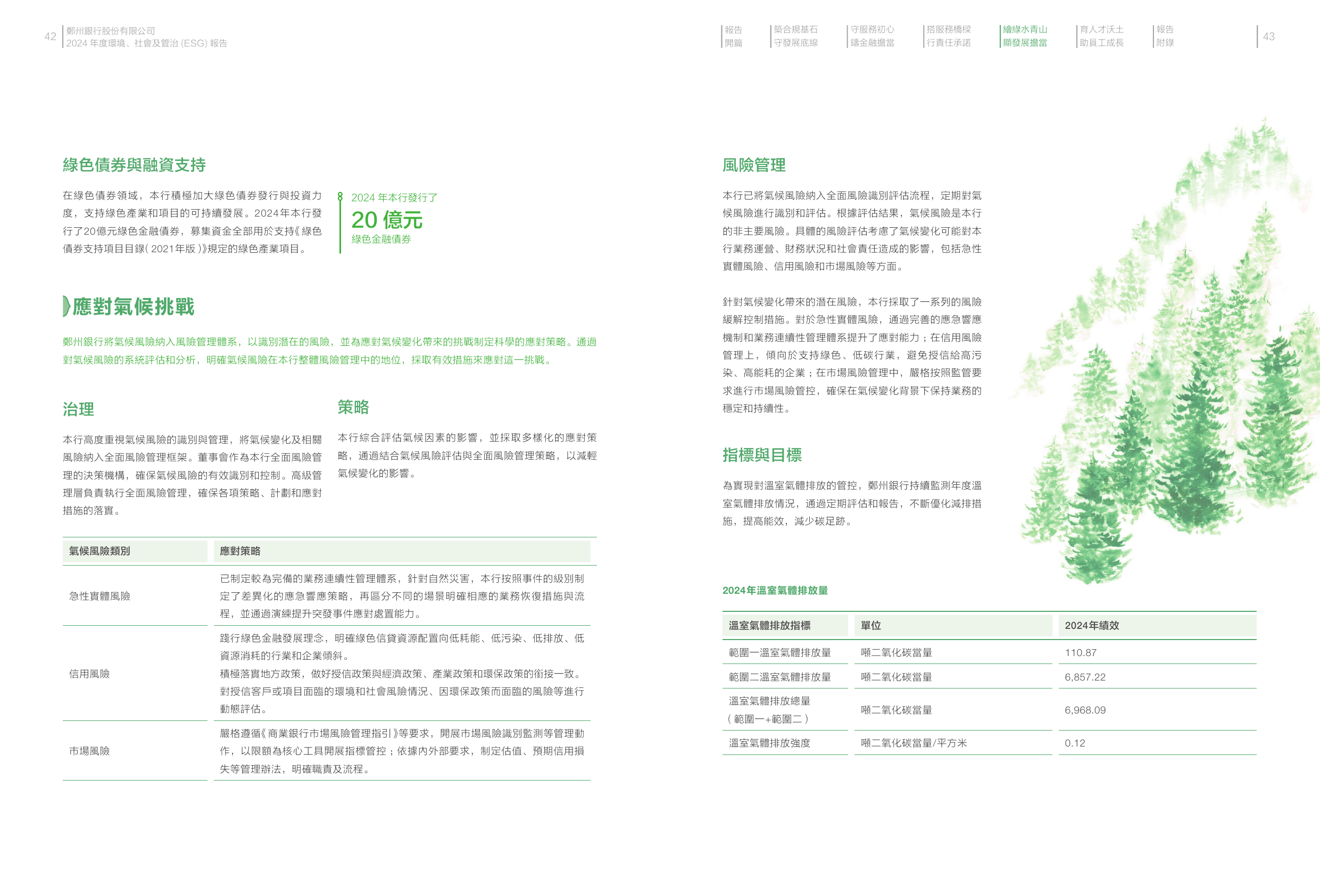 Emissions data extracted from page 23