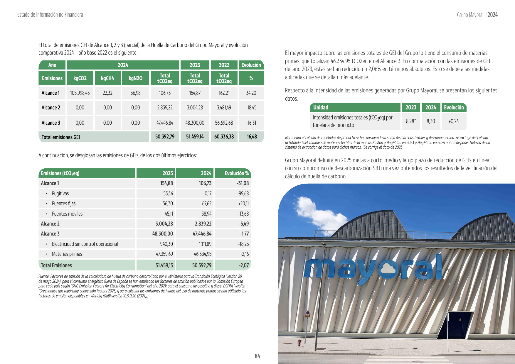 Emissions data extracted from page 84
