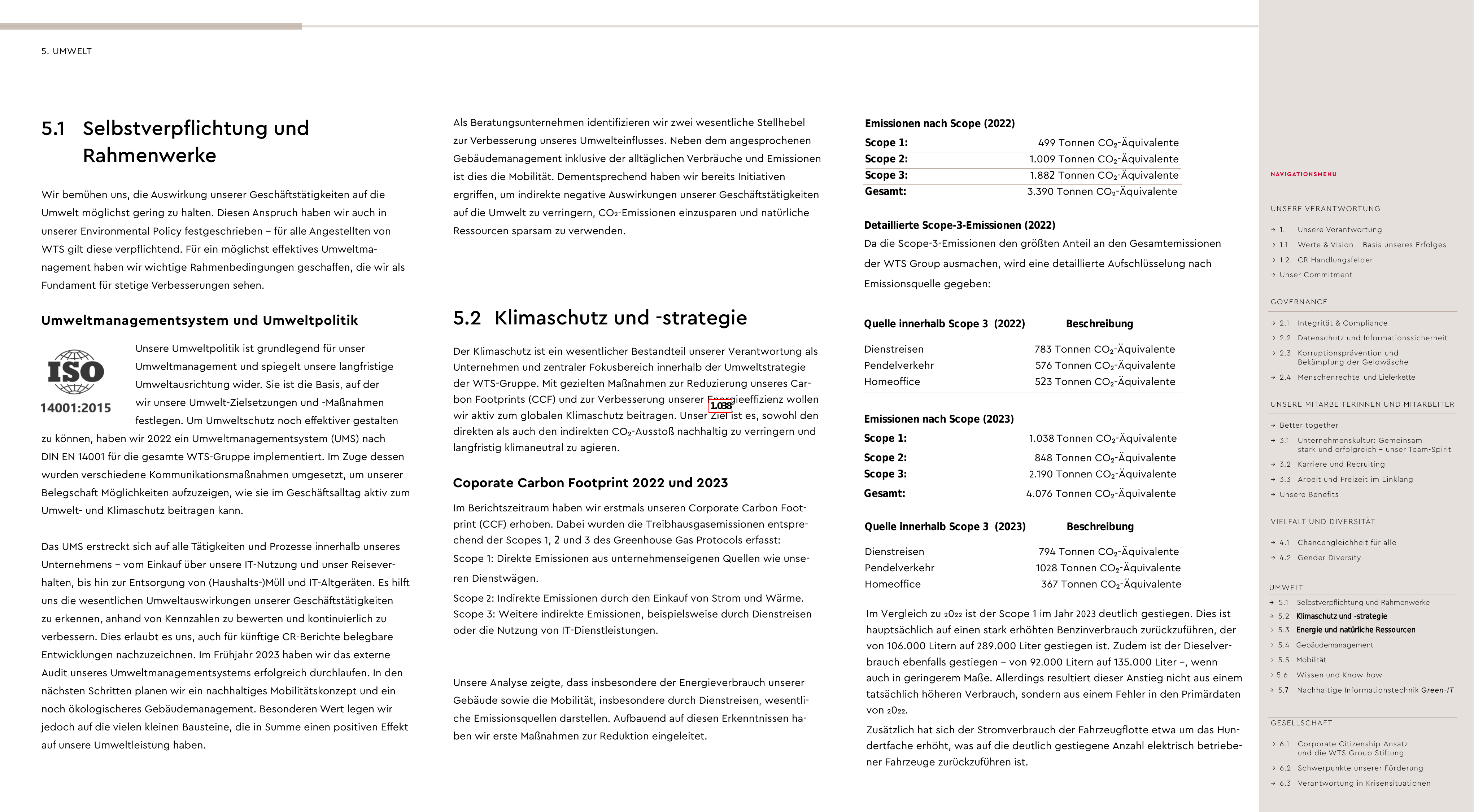 Emissions data extracted from page 24