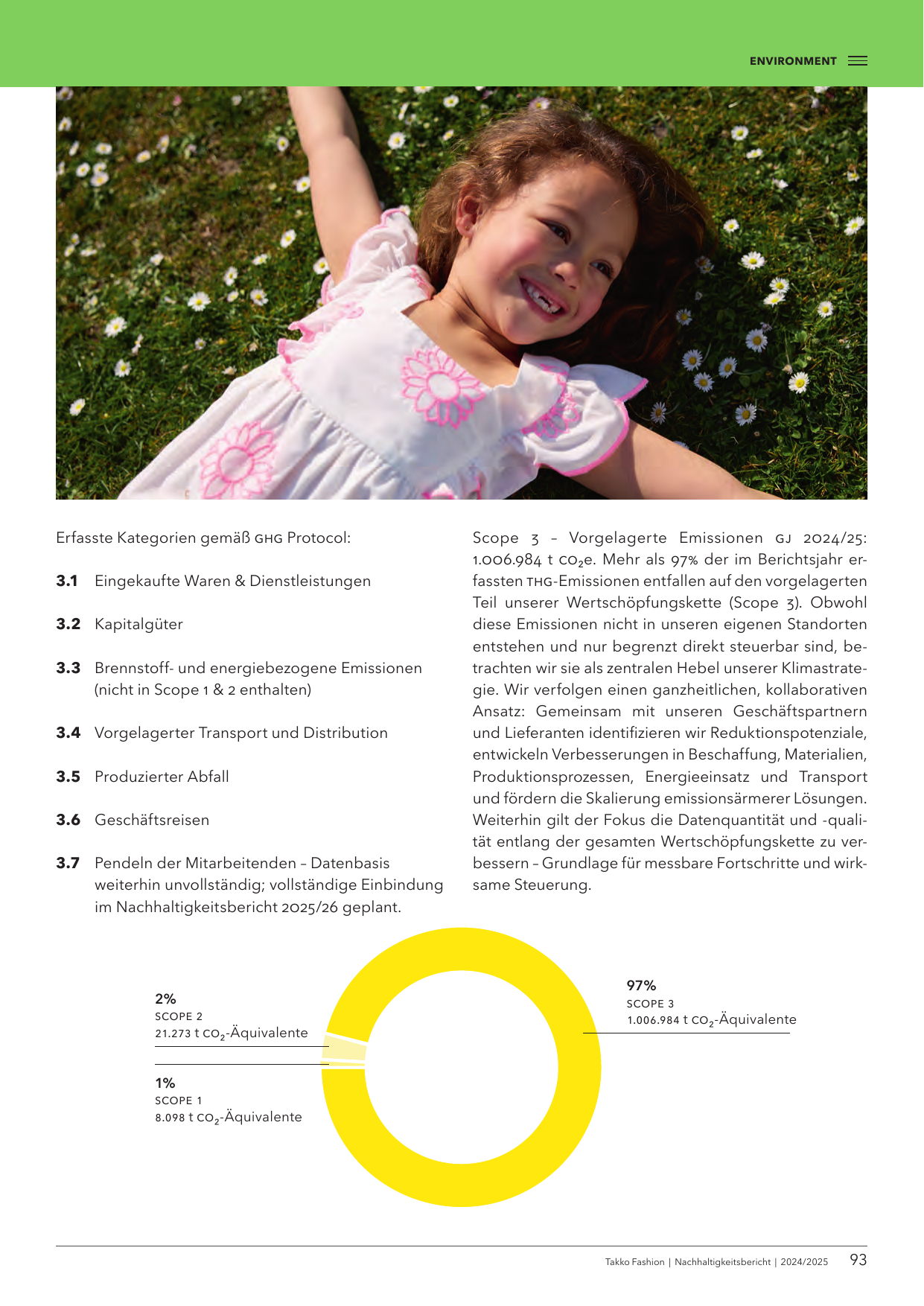 Emissions data extracted from page 93
