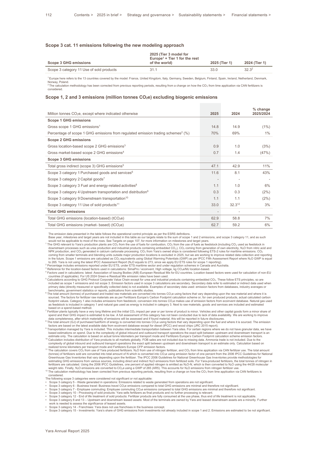 Emissions data extracted from page 112