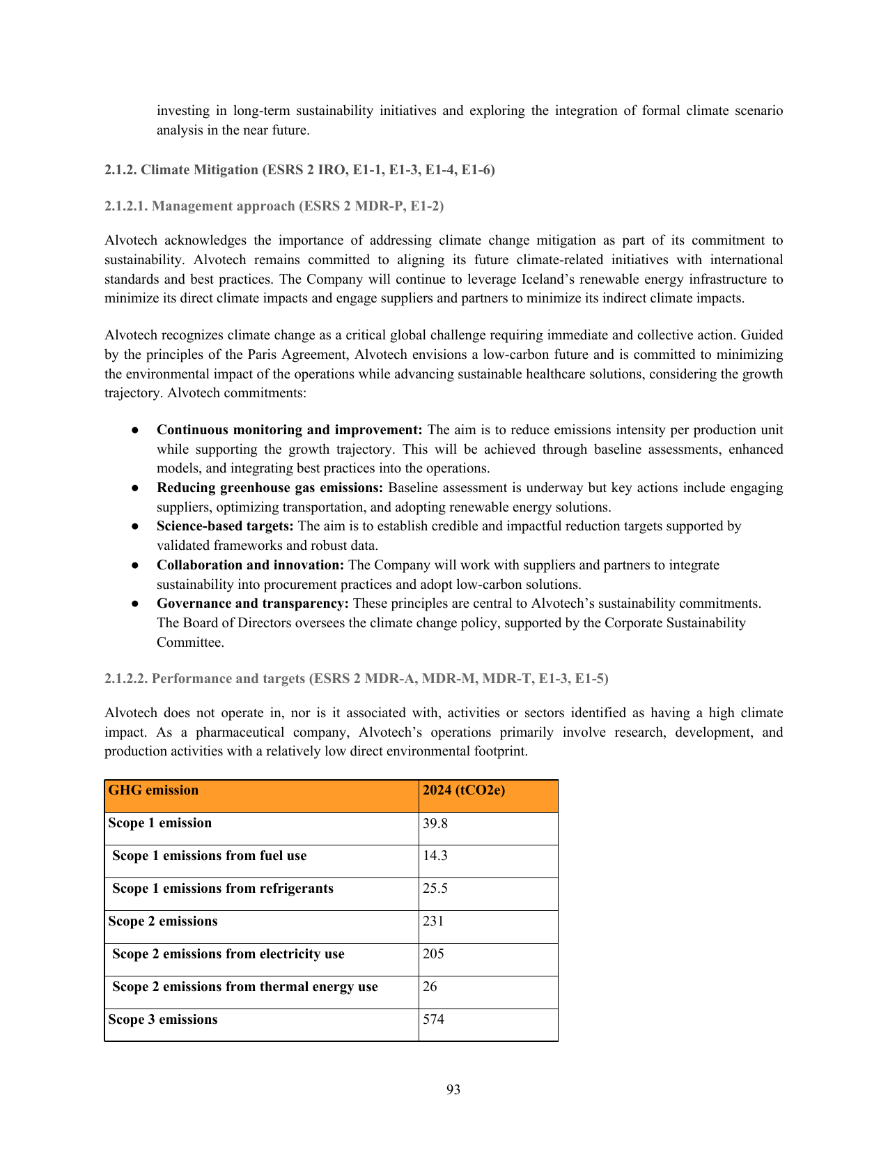 Emissions data extracted from page 94