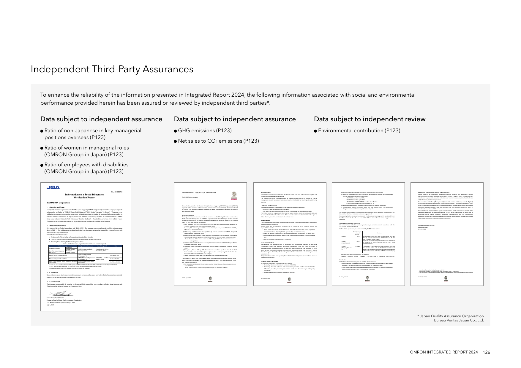 Emissions data extracted from page 127
