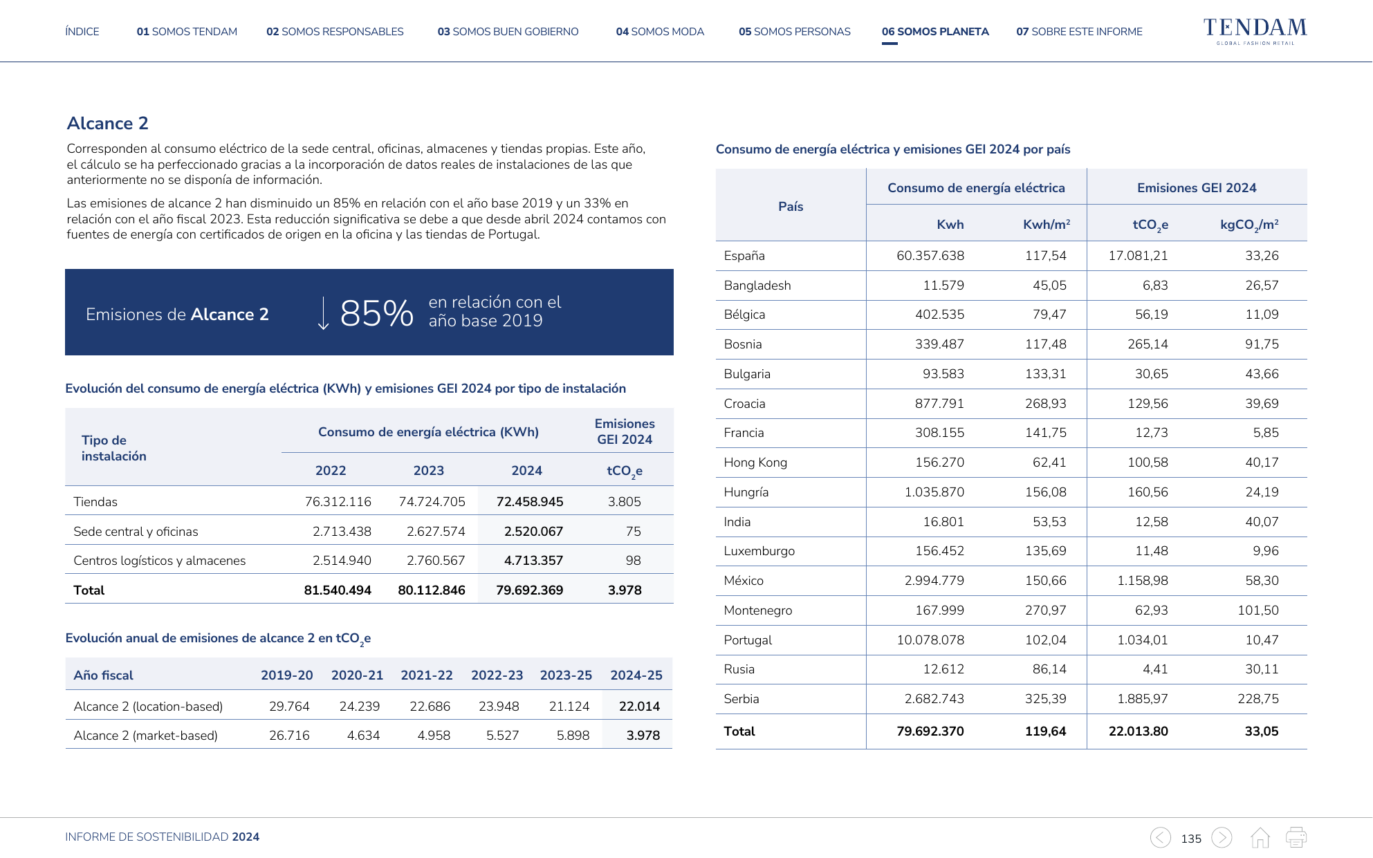 Emissions data extracted from page 135