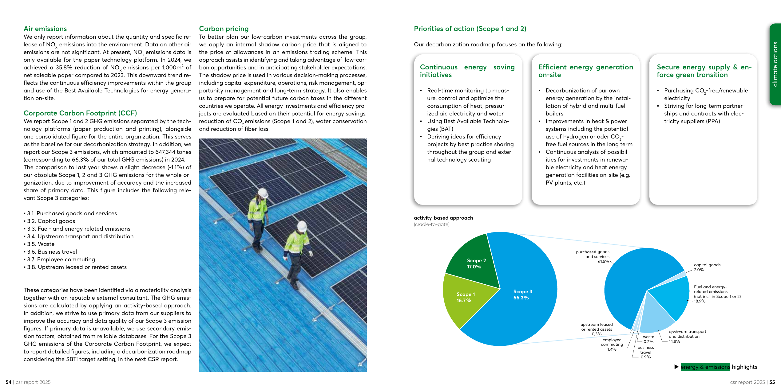 Emissions data extracted from page 28