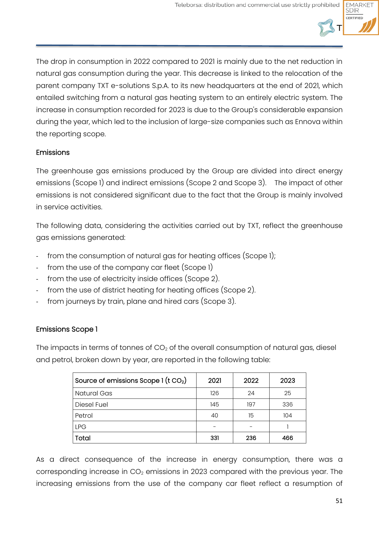 Emissions data extracted from page 51