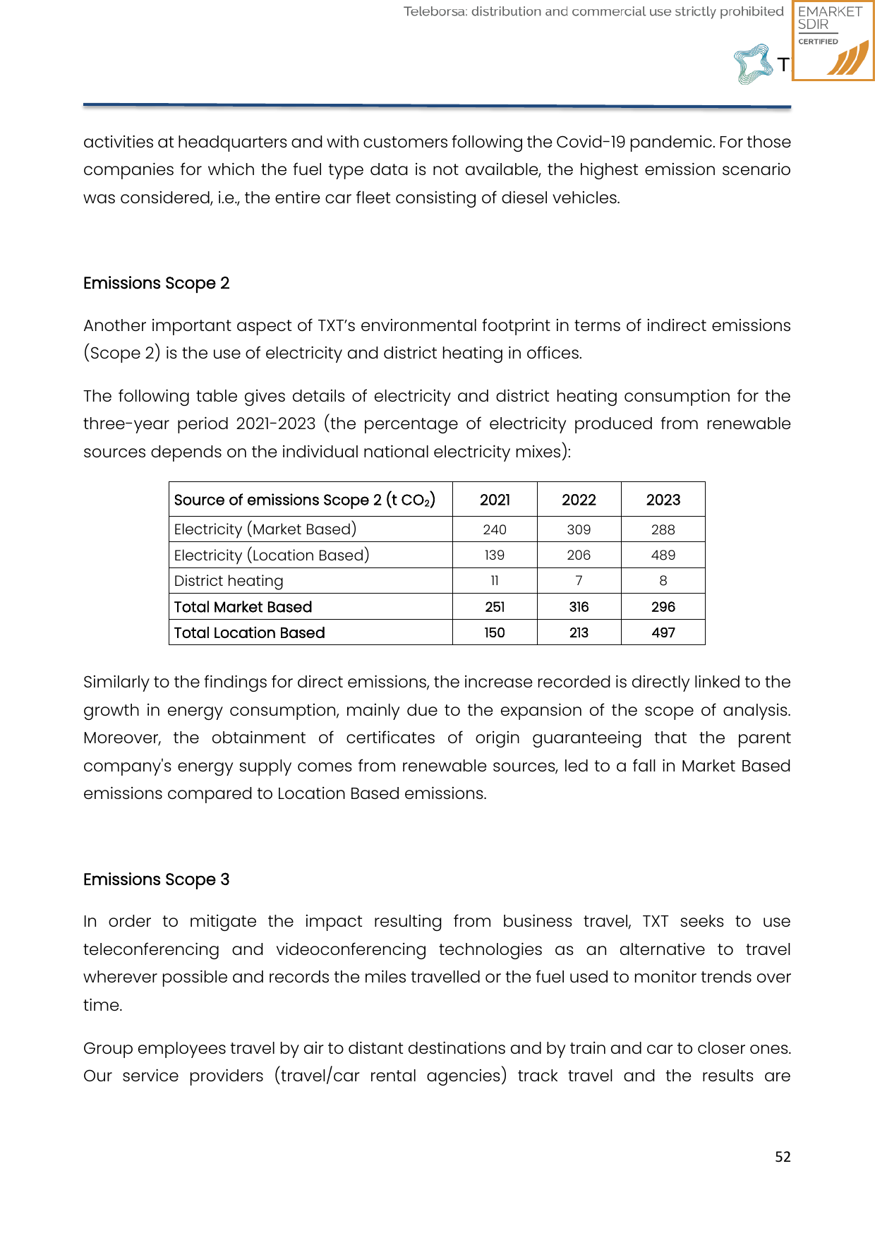 Emissions data extracted from page 52