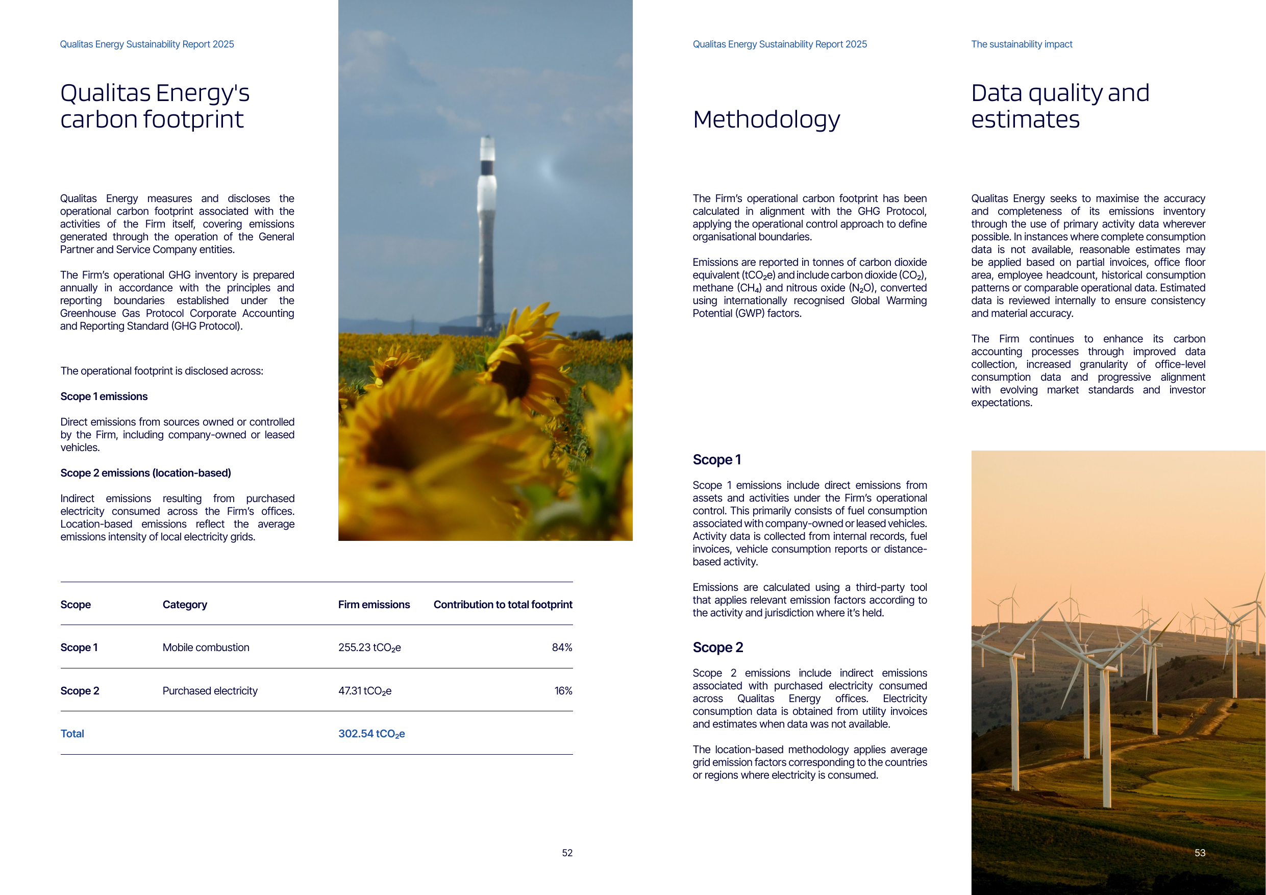 Emissions data extracted from page 27