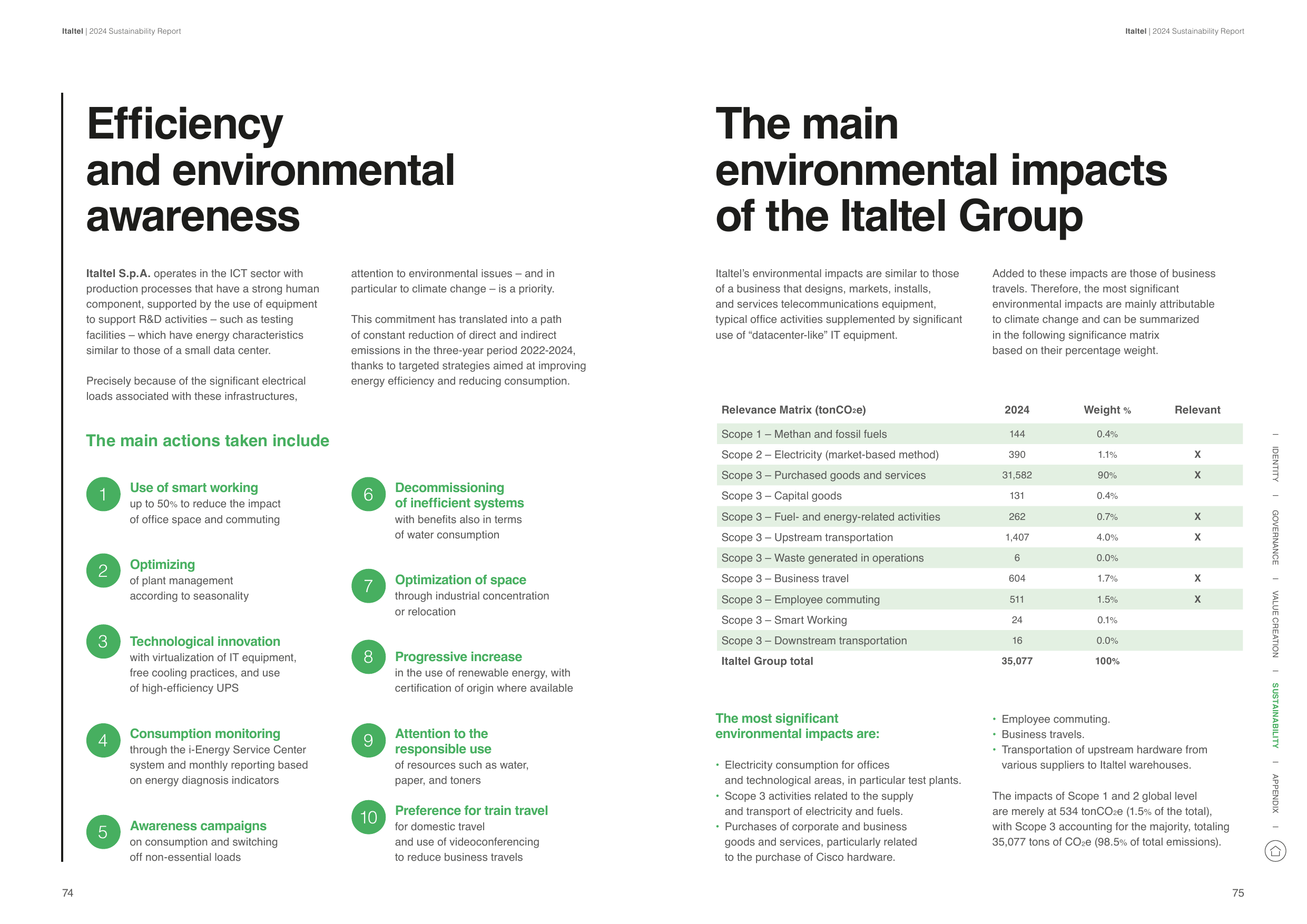 Emissions data extracted from page 38