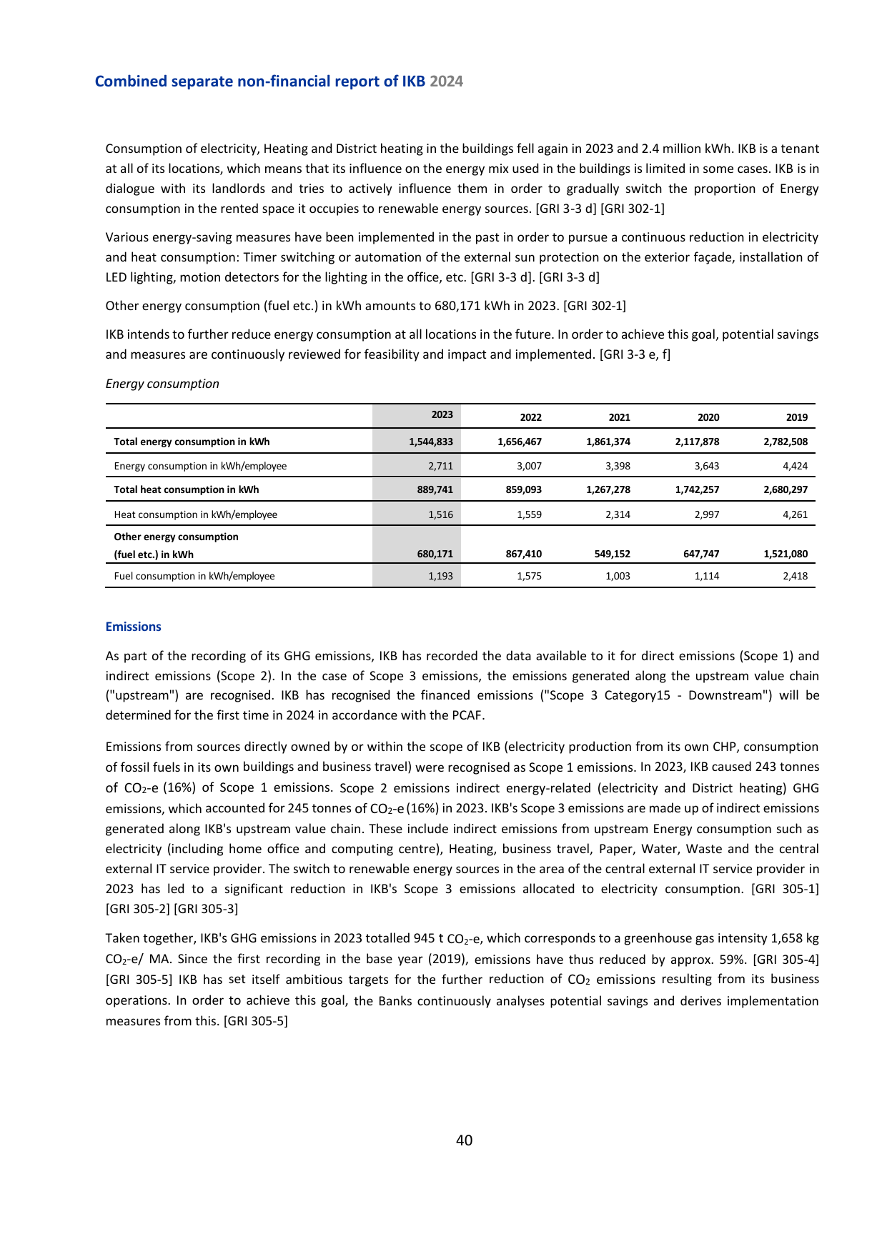 Emissions data extracted from page 40