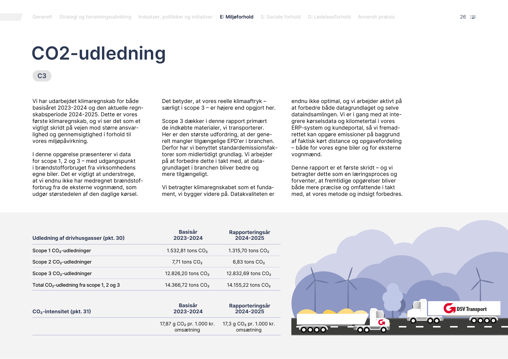 Emissions data extracted from page 26