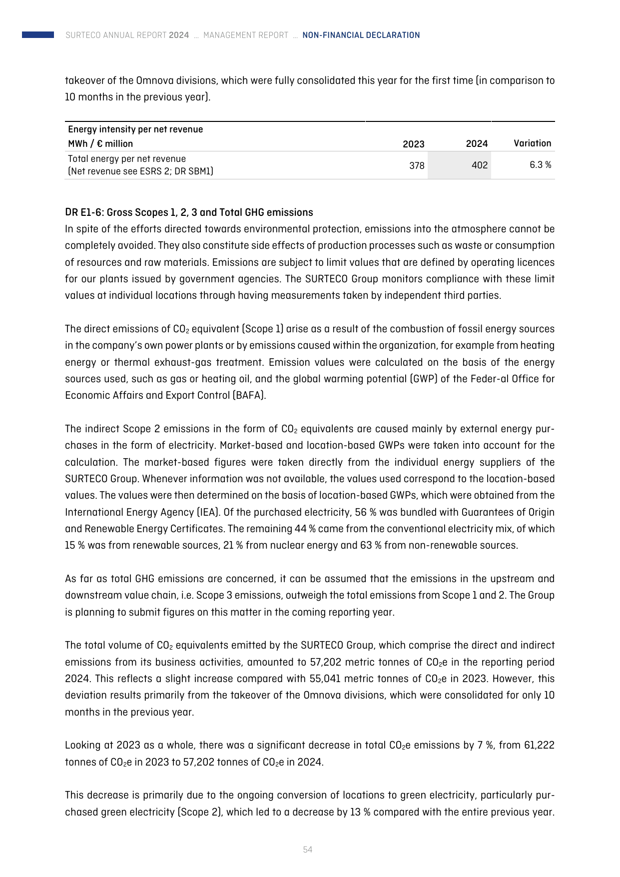 Emissions data extracted from page 54