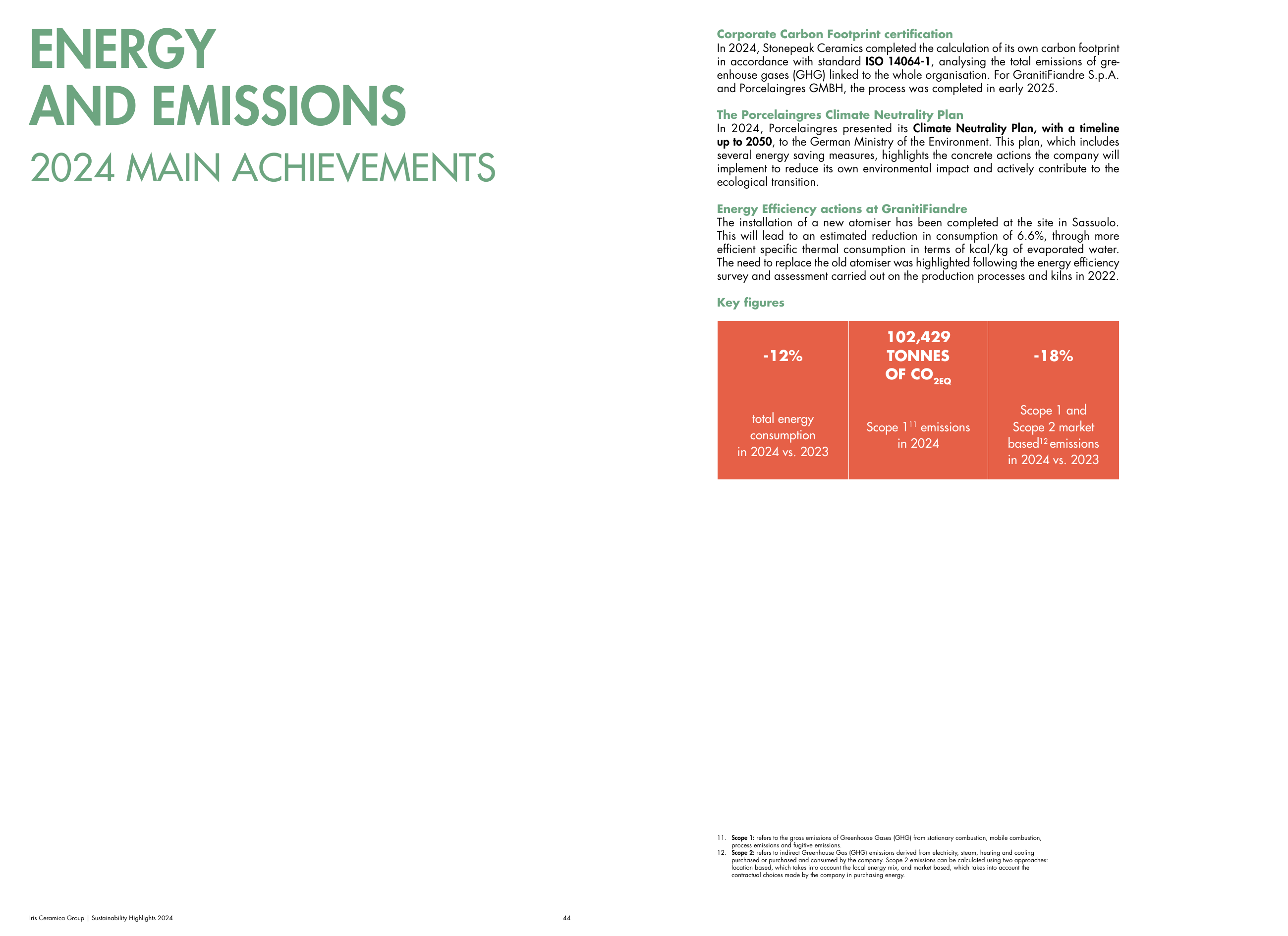Emissions data extracted from page 24