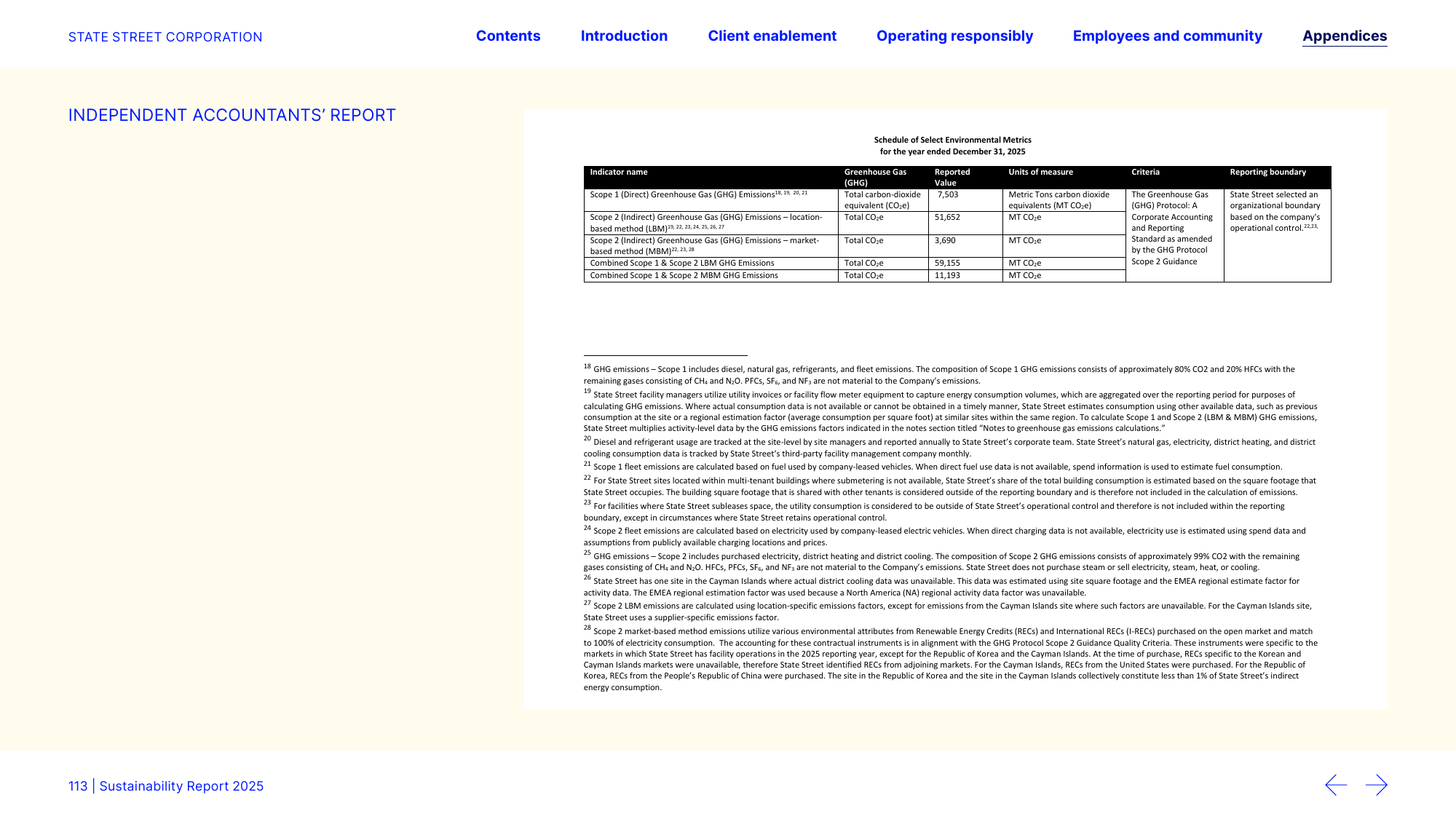 Emissions data extracted from page 114