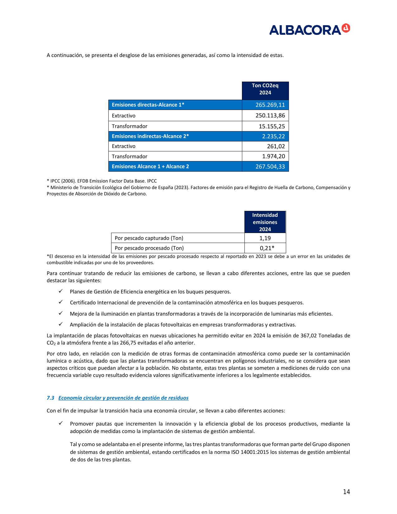 Emissions data extracted from page 16