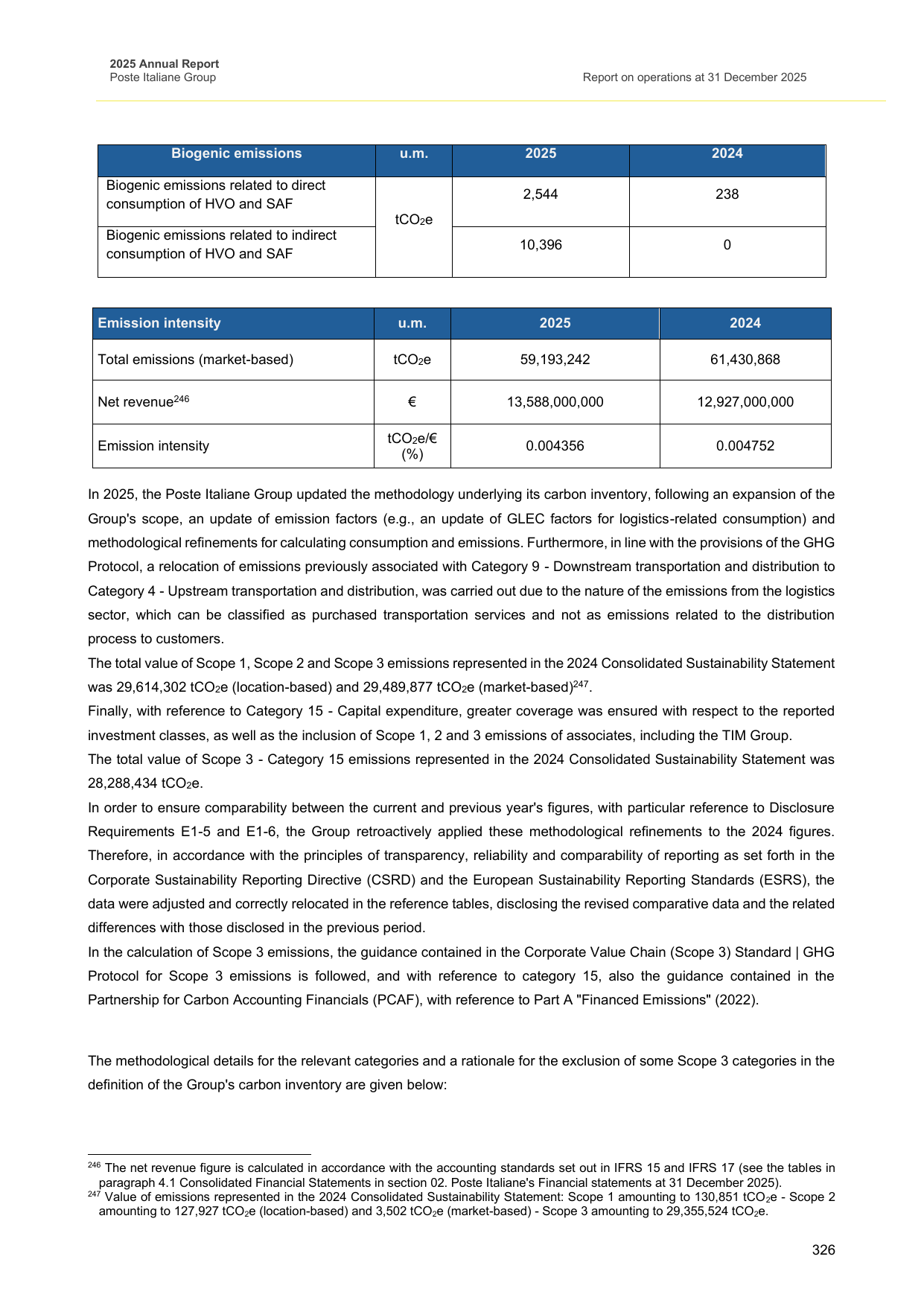 Emissions data extracted from page 326