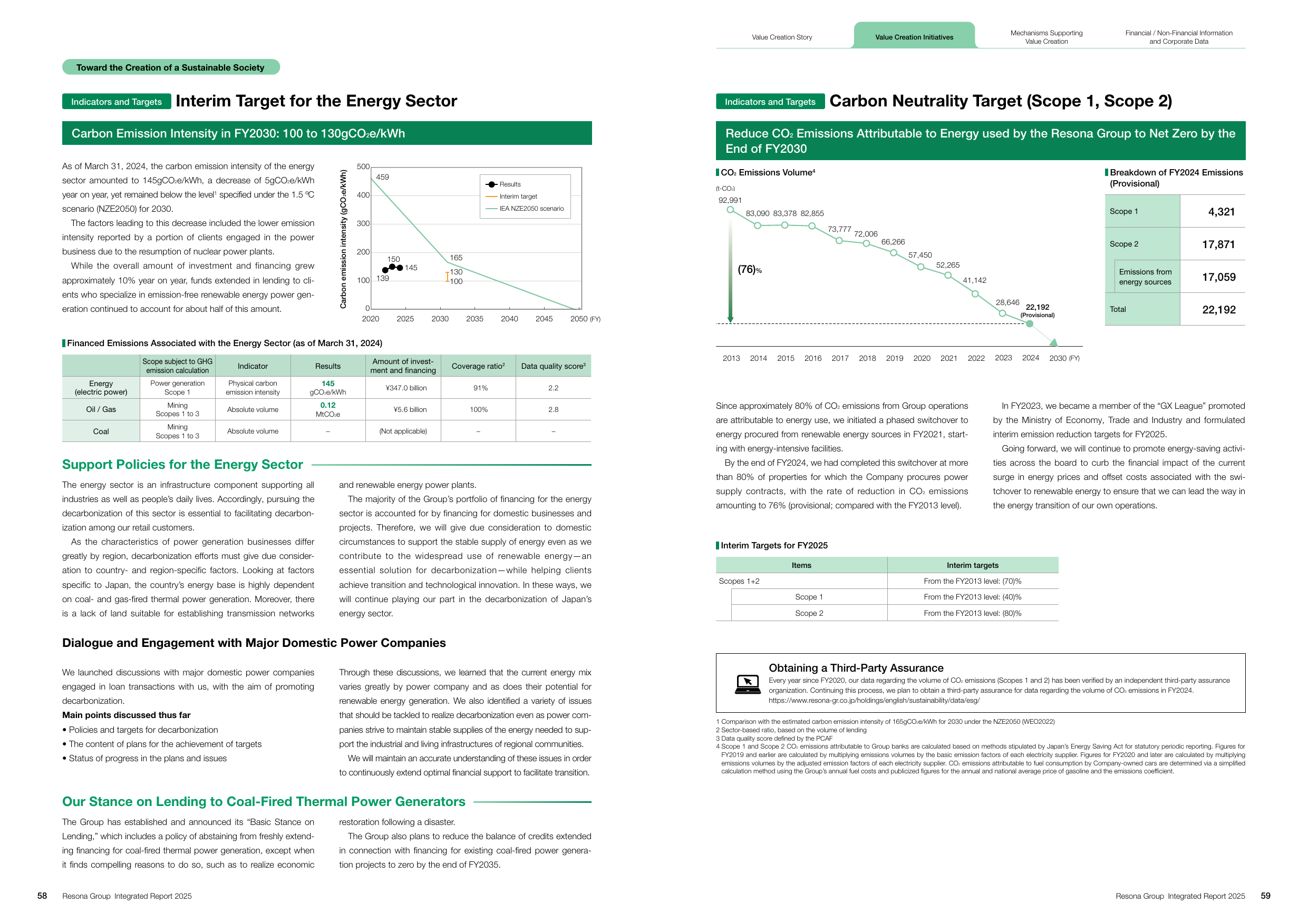 Emissions data extracted from page 31