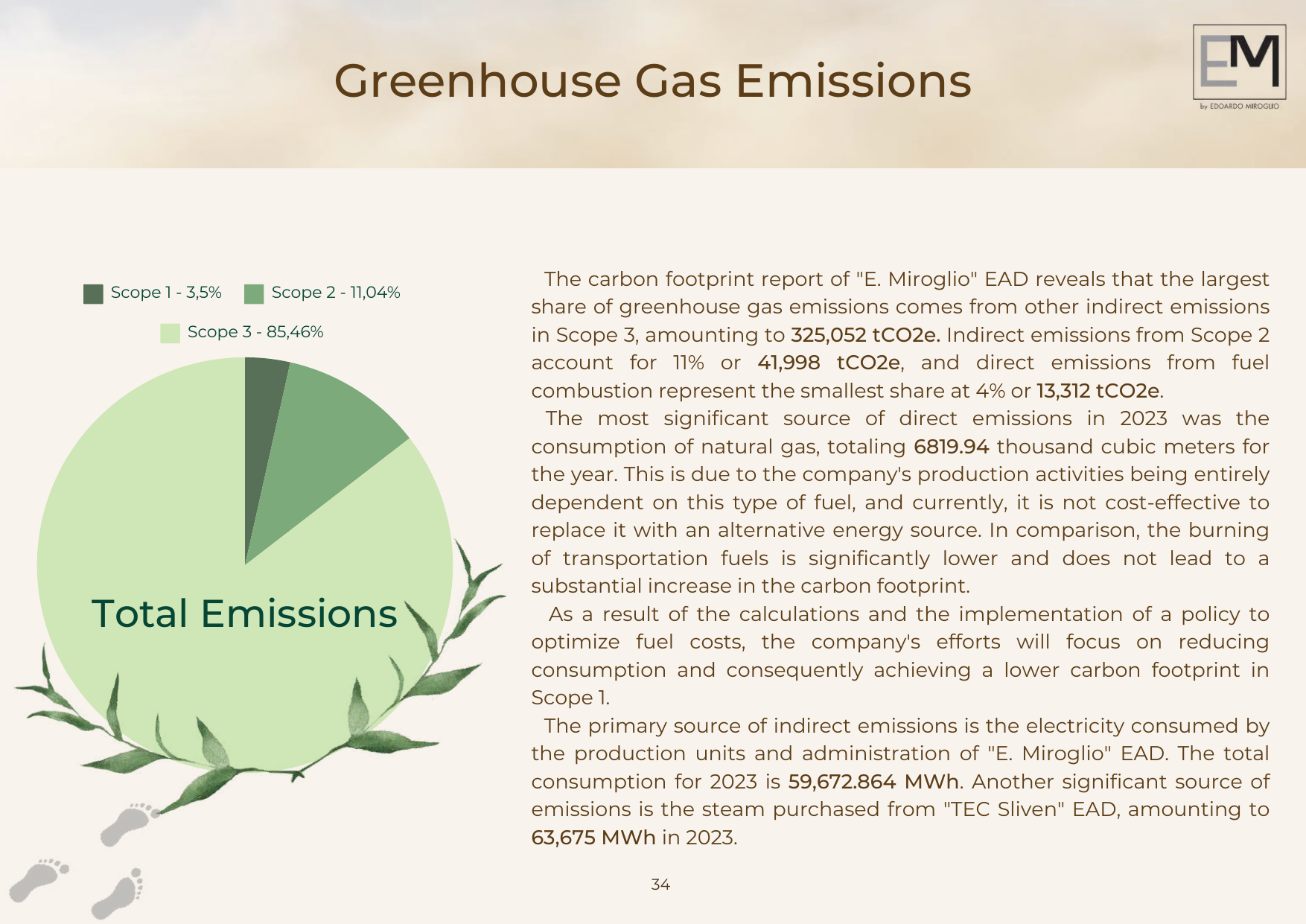Emissions data extracted from page 33