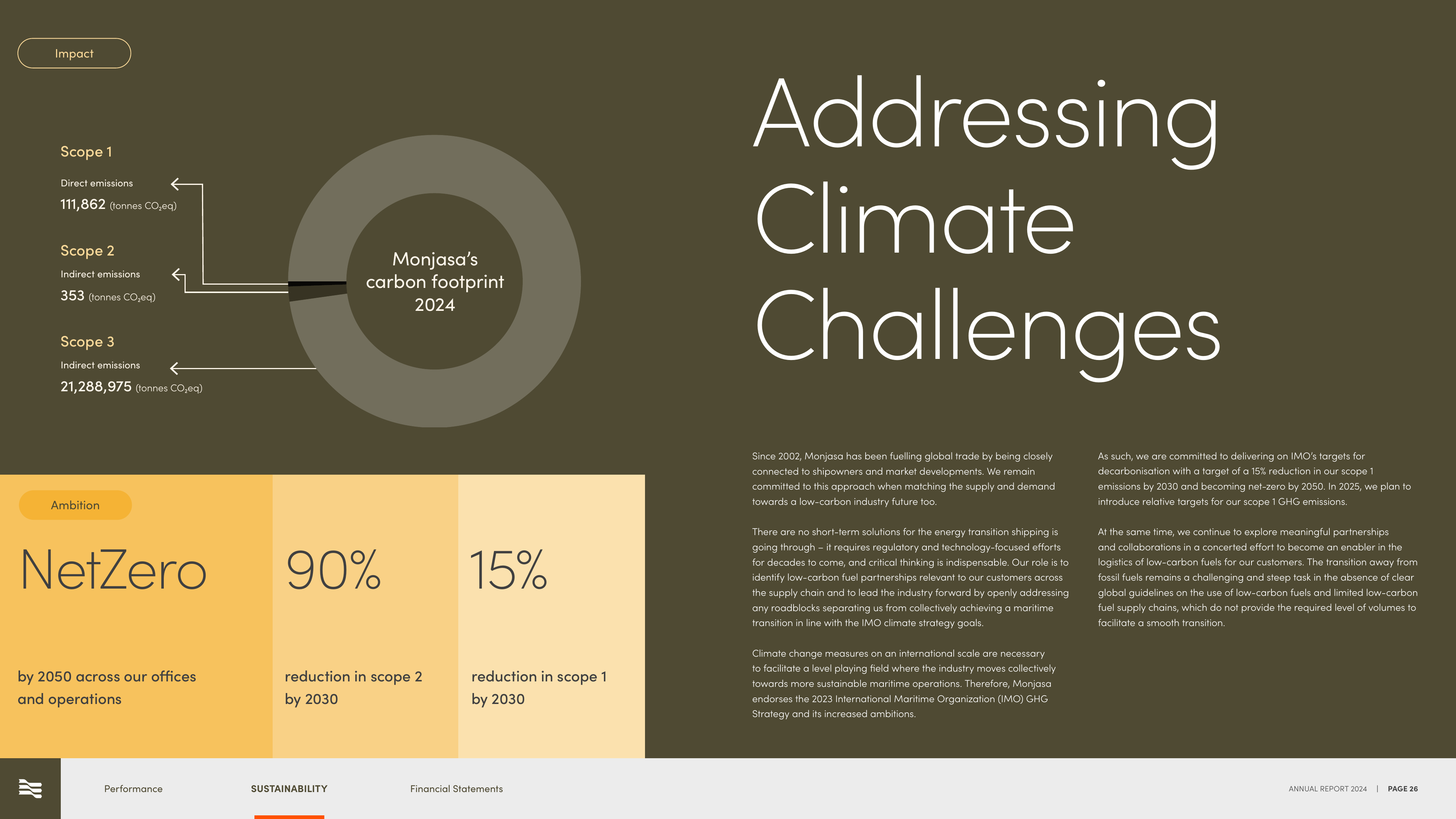Emissions data extracted from page 26