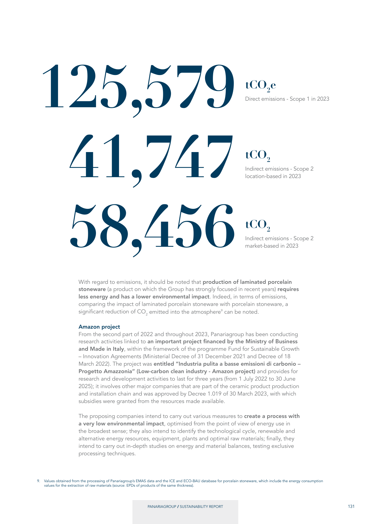 Emissions data extracted from page 133