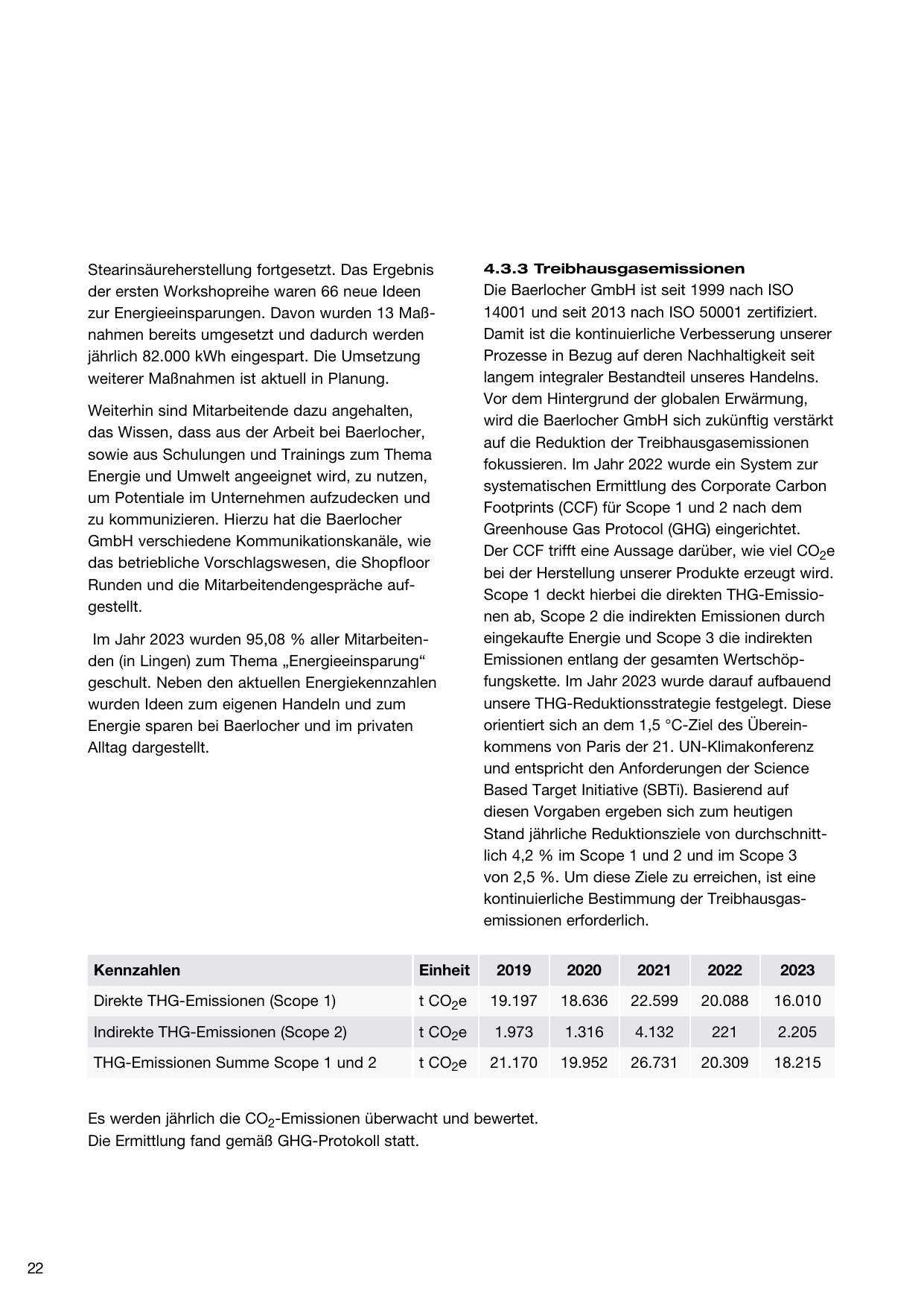 Emissions data extracted from page 22
