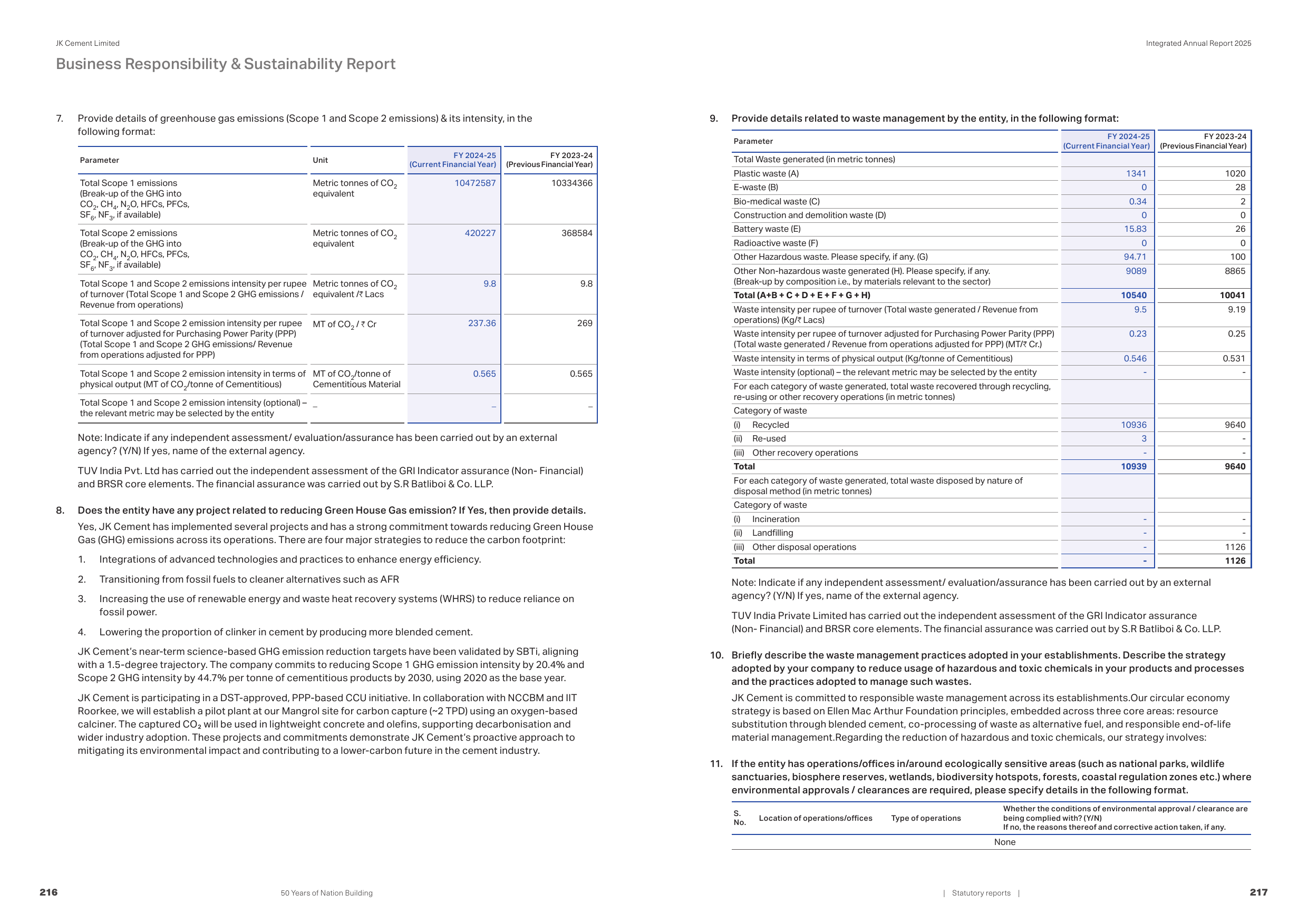 Emissions data extracted from page 13