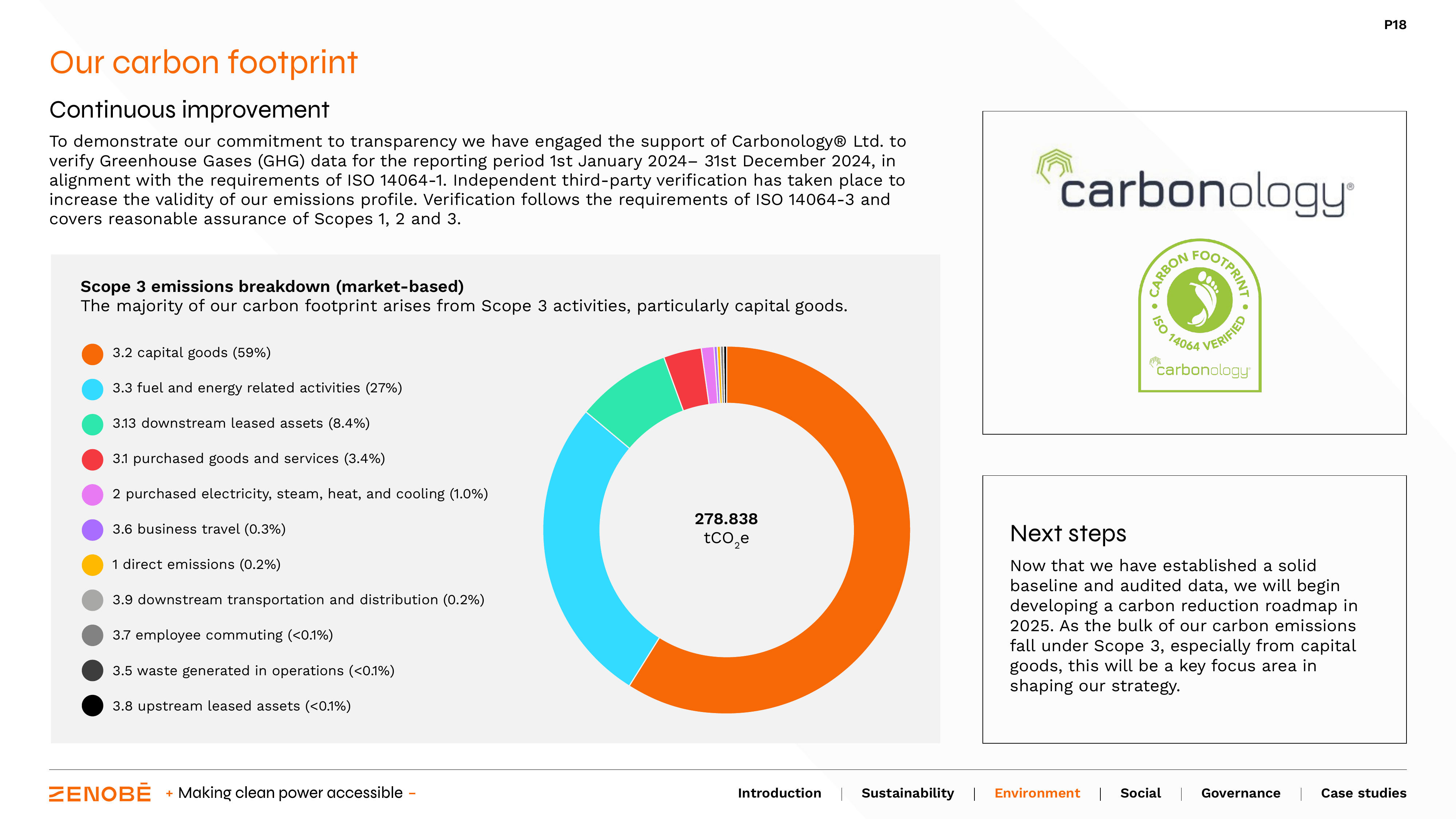Emissions data extracted from page 18