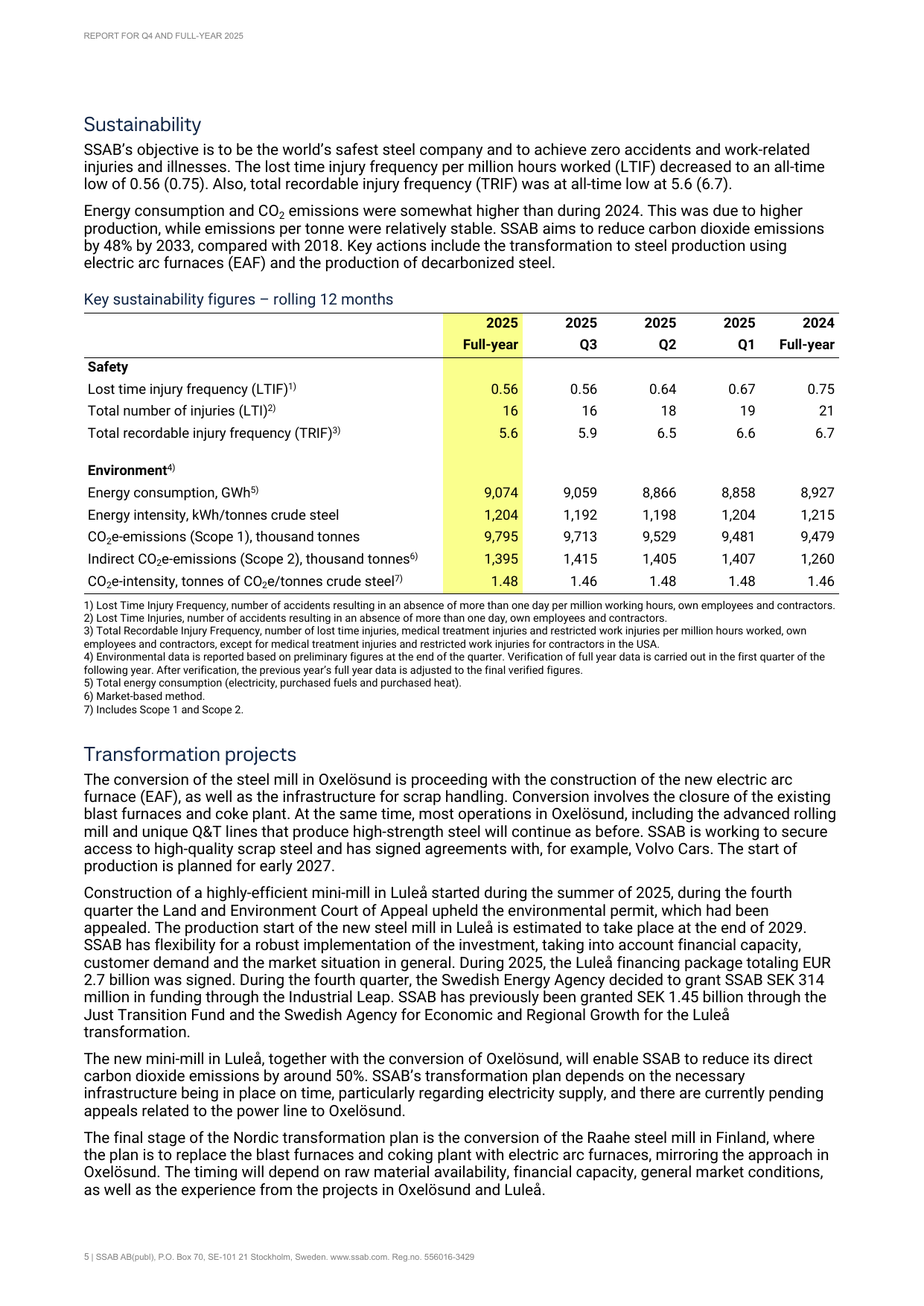 Emissions data extracted from page 5