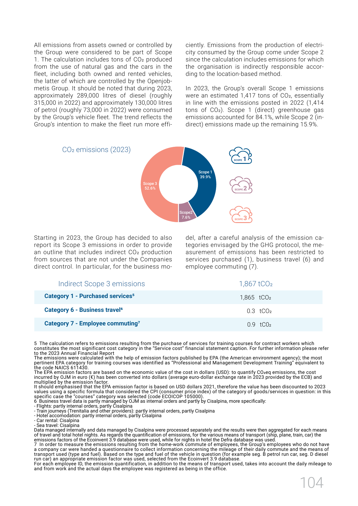 Emissions data extracted from page 104
