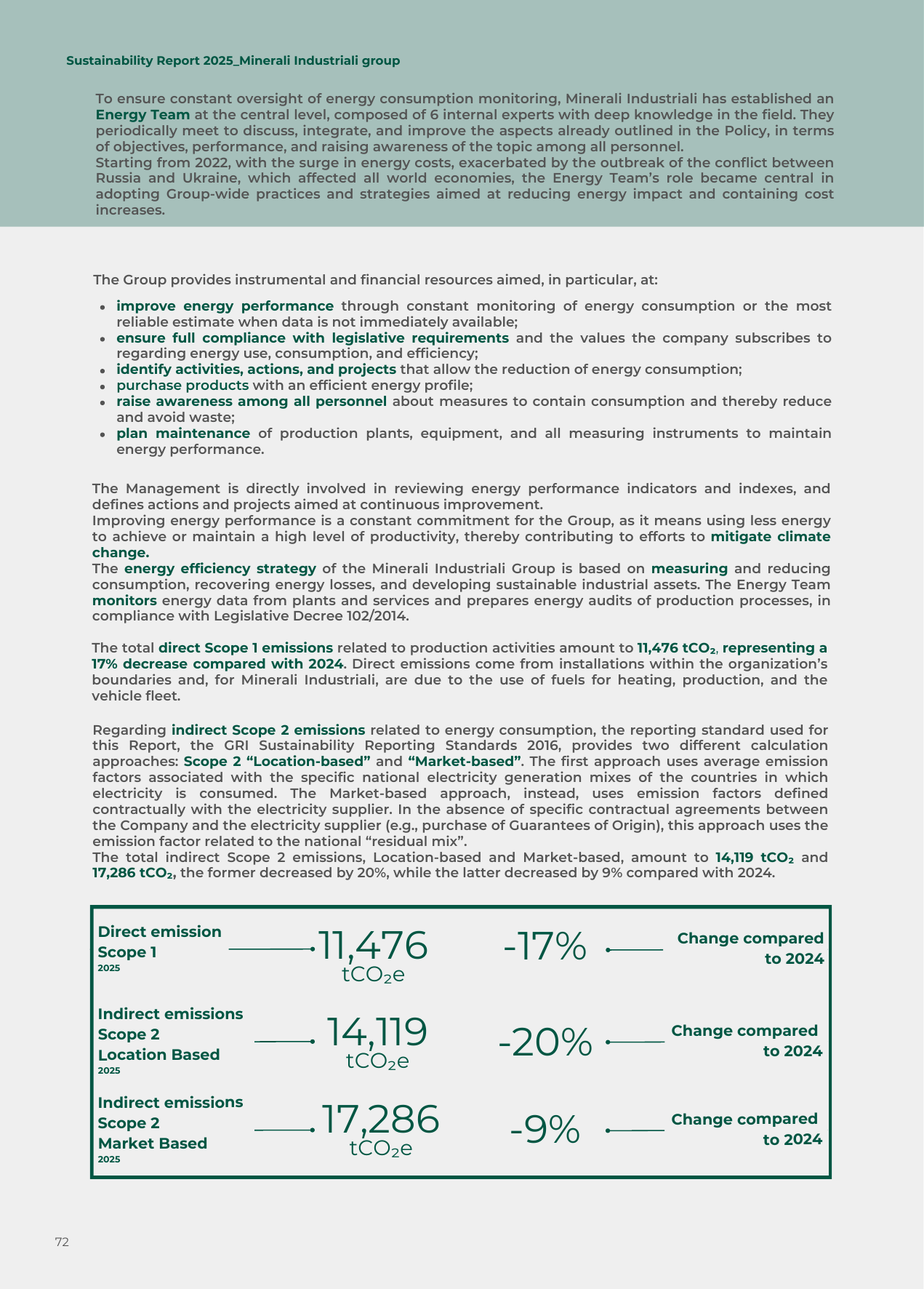 Emissions data extracted from page 72