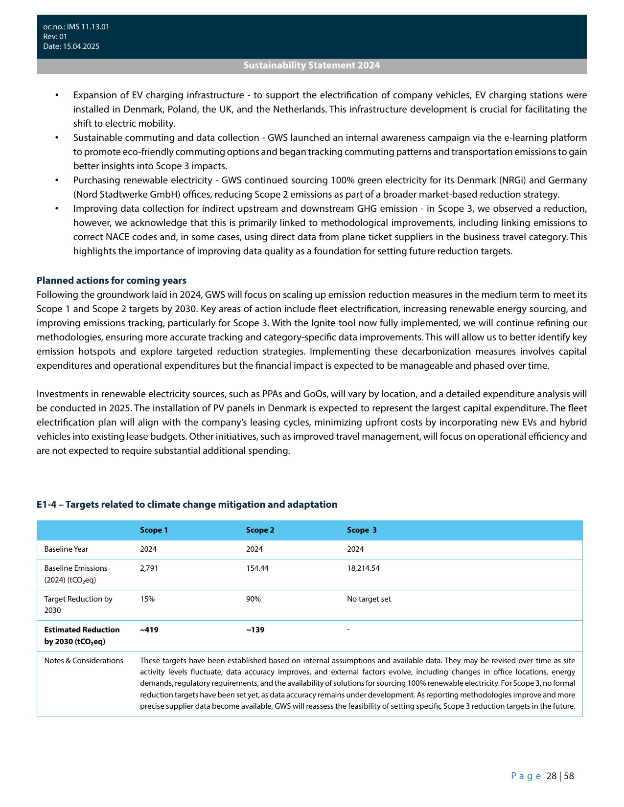 Emissions data extracted from page 28