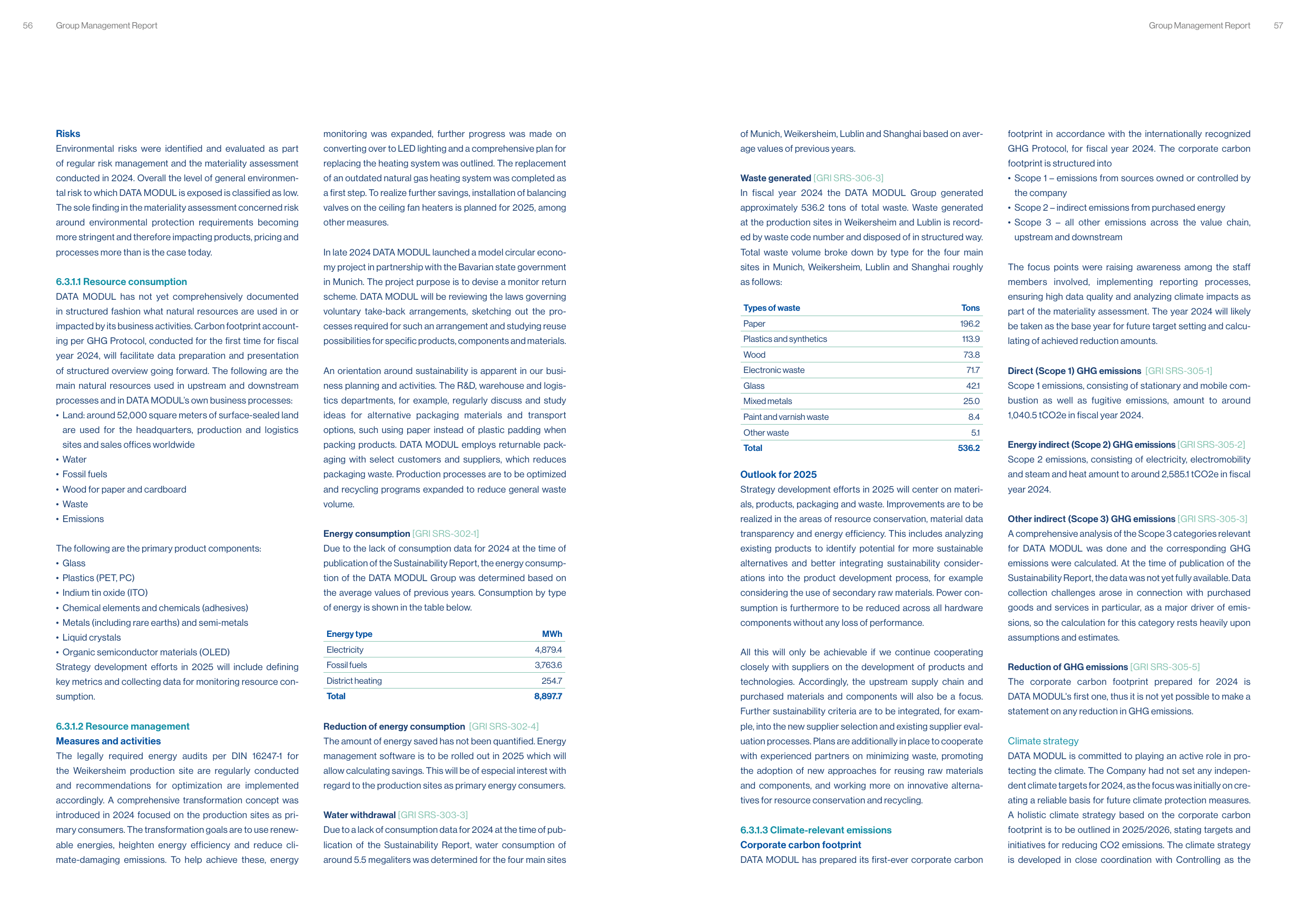Emissions data extracted from page 31