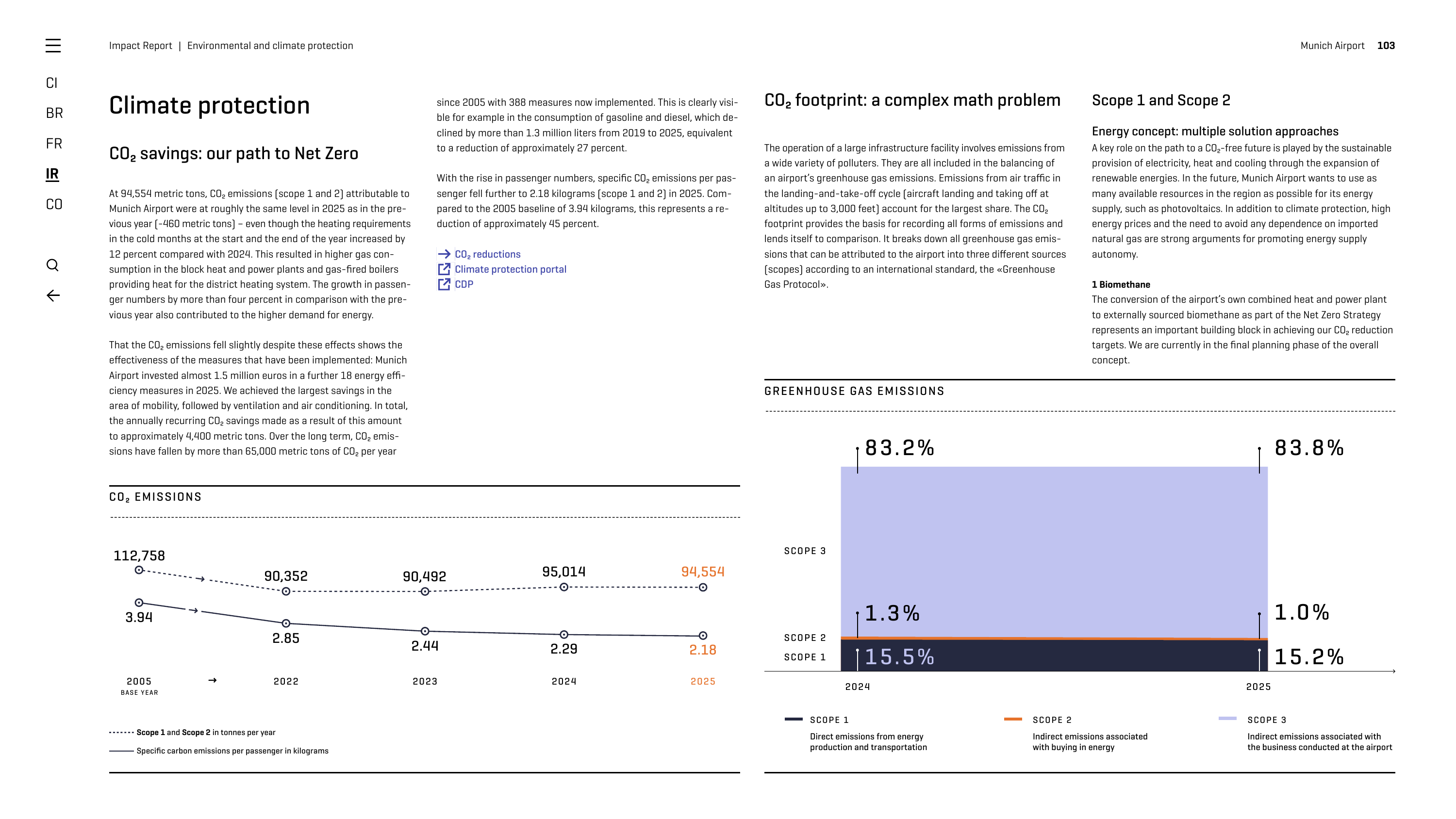 Emissions data extracted from page 103