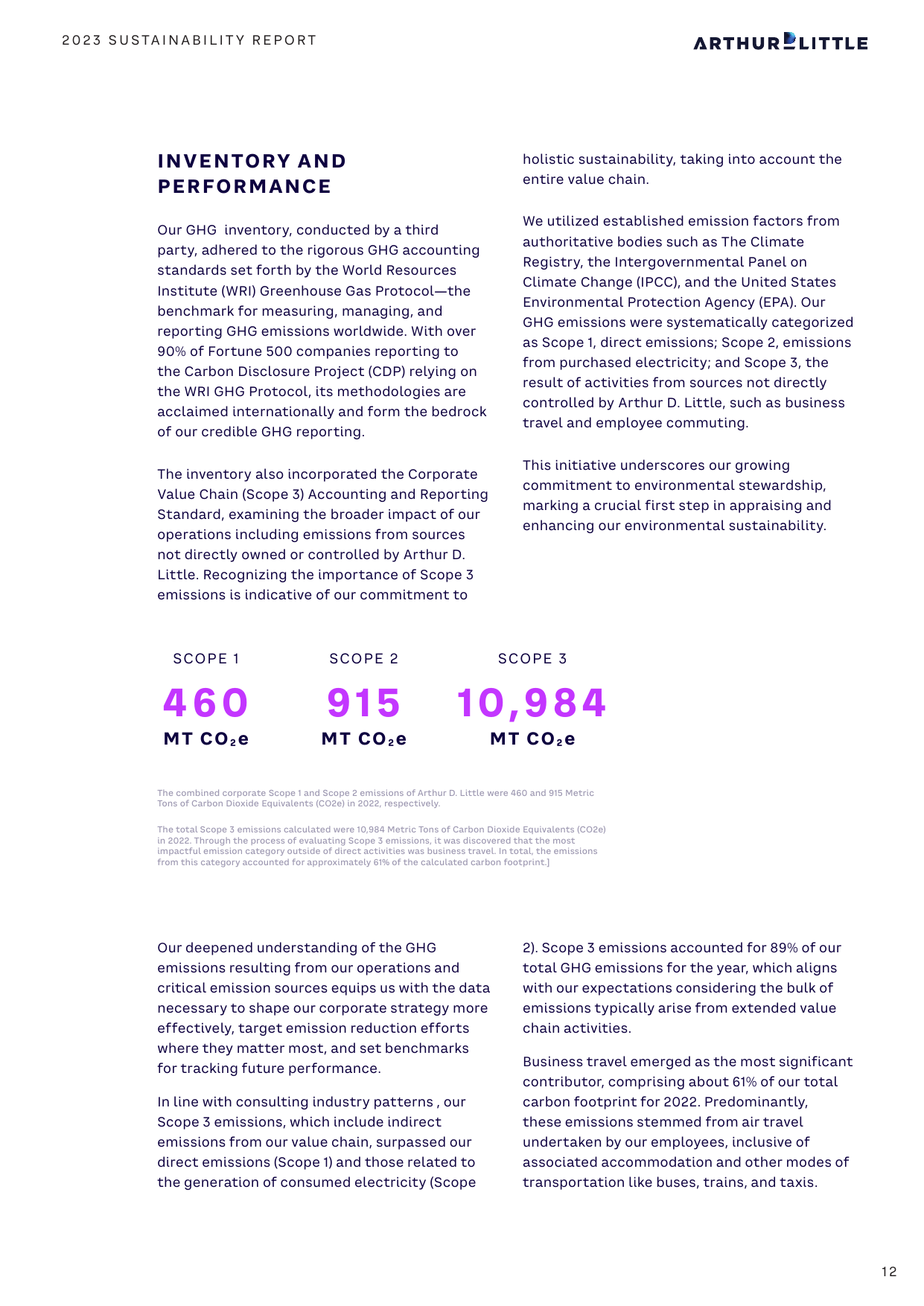 Emissions data extracted from page 12