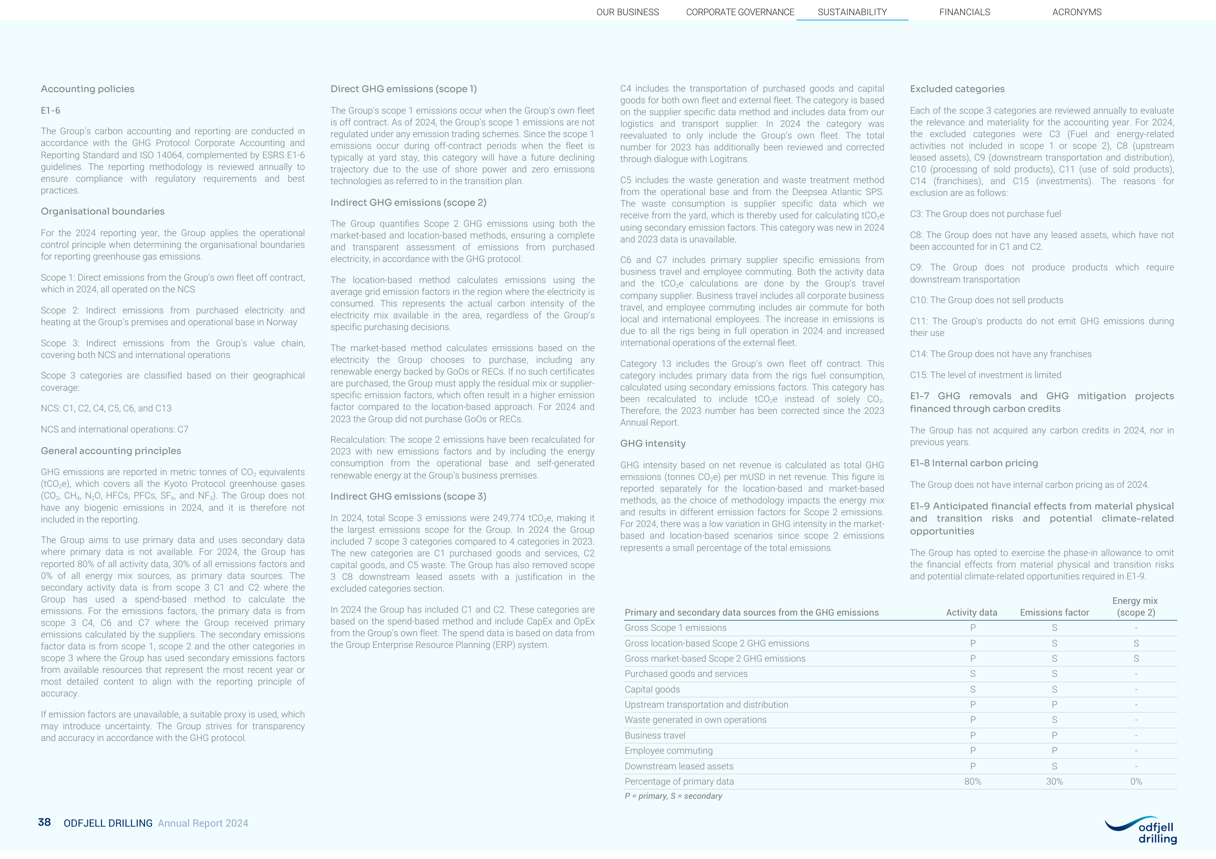 Emissions data extracted from page 38