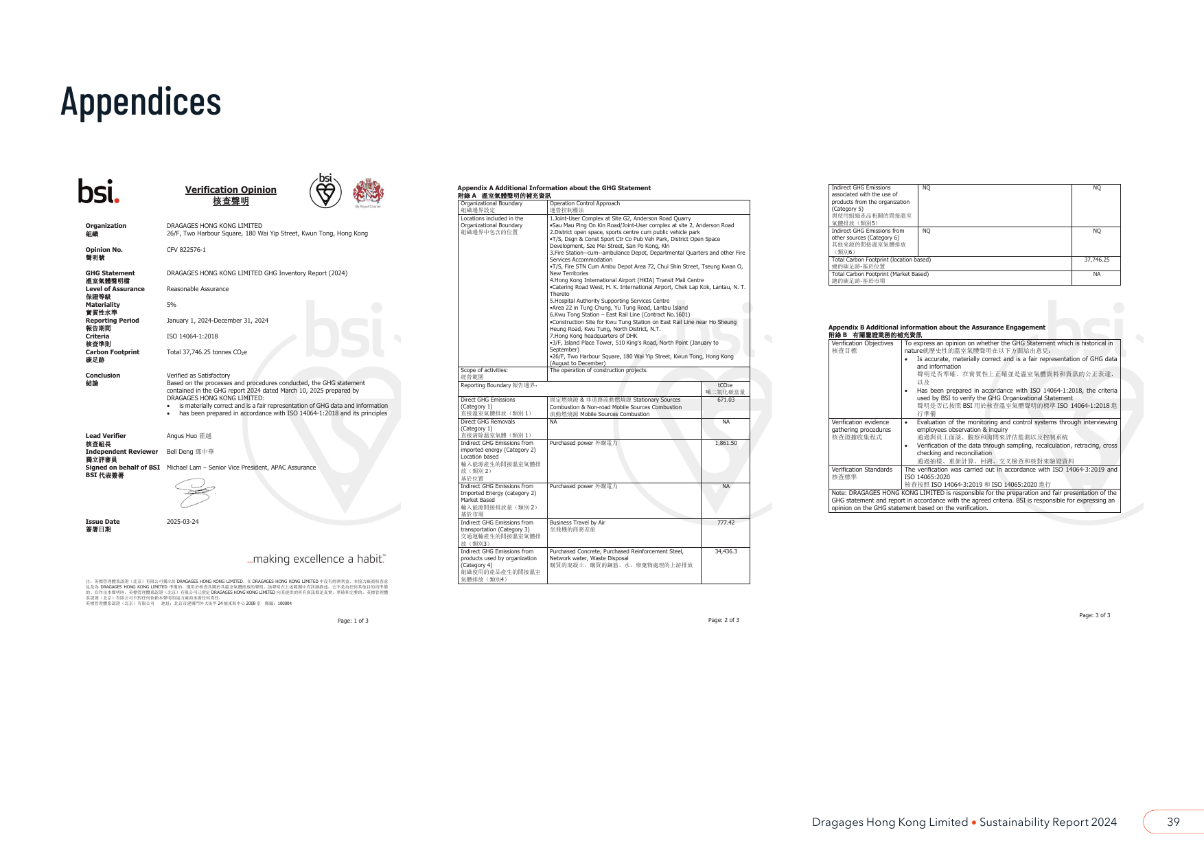 Emissions data extracted from page 40