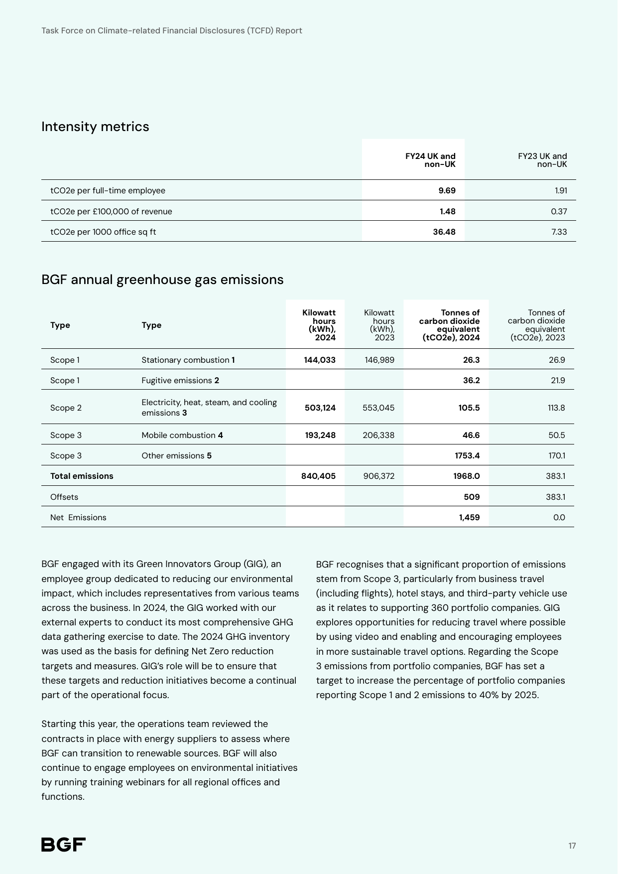 Emissions data extracted from page 17