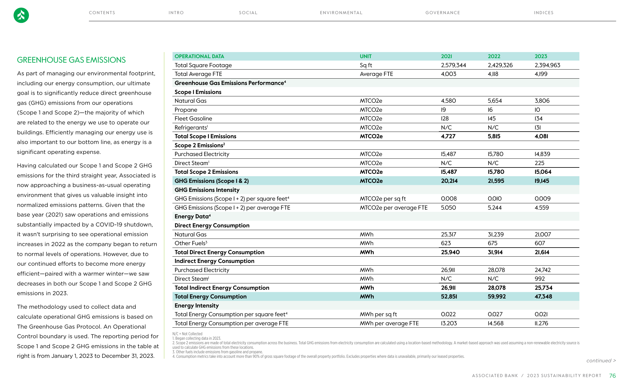 Emissions data extracted from page 76