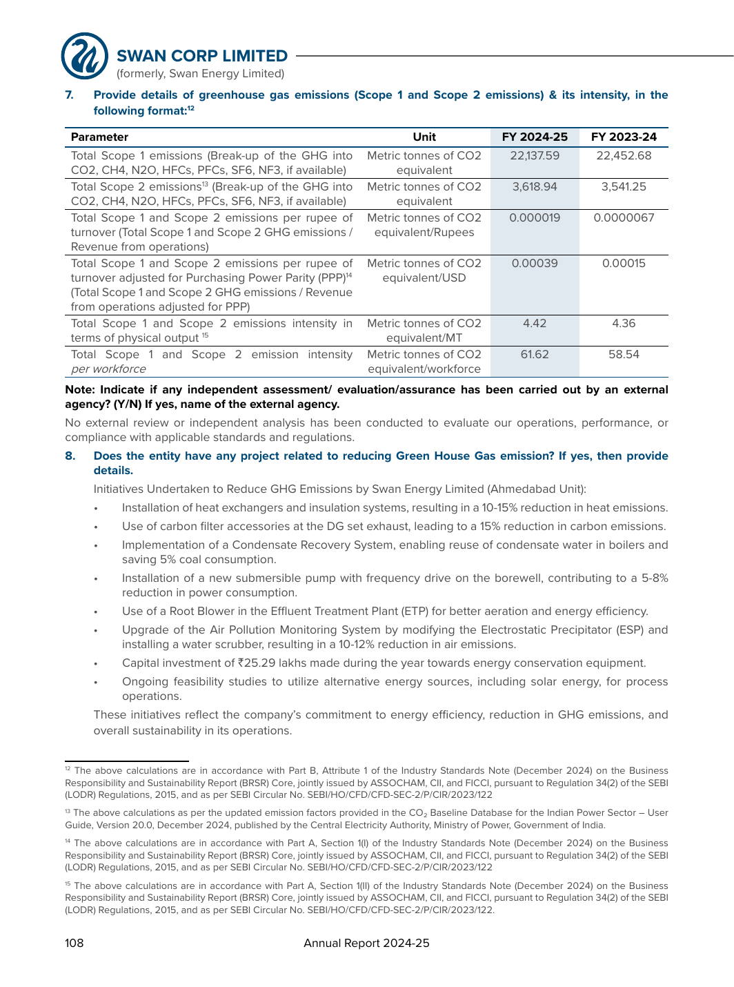 Emissions data extracted from page 150