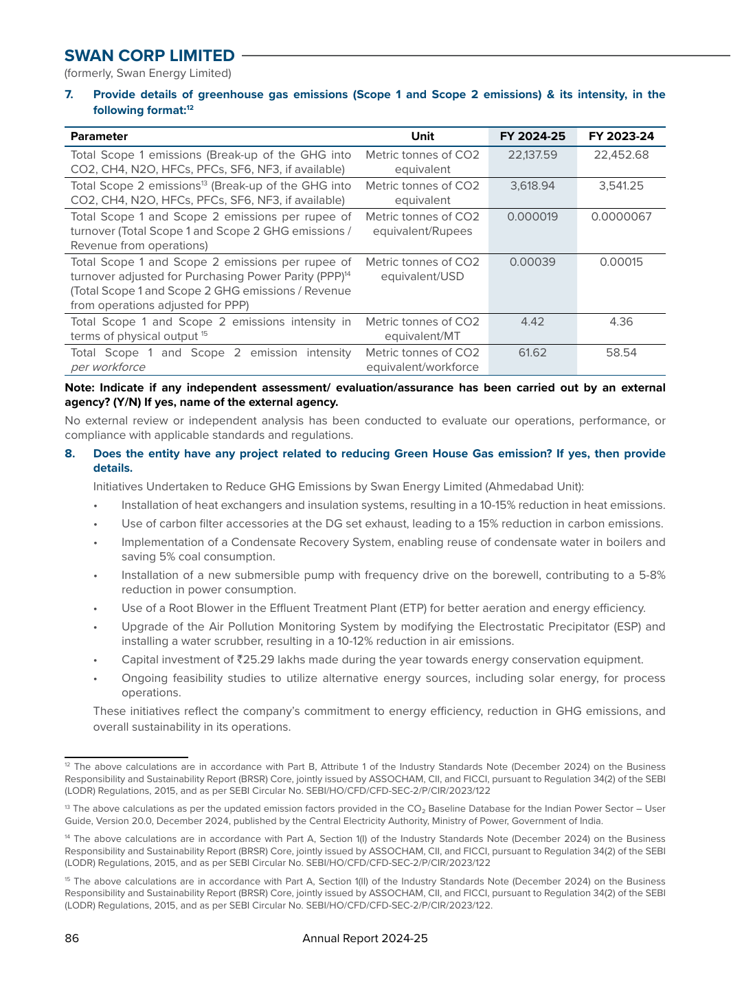 Emissions data extracted from page 87