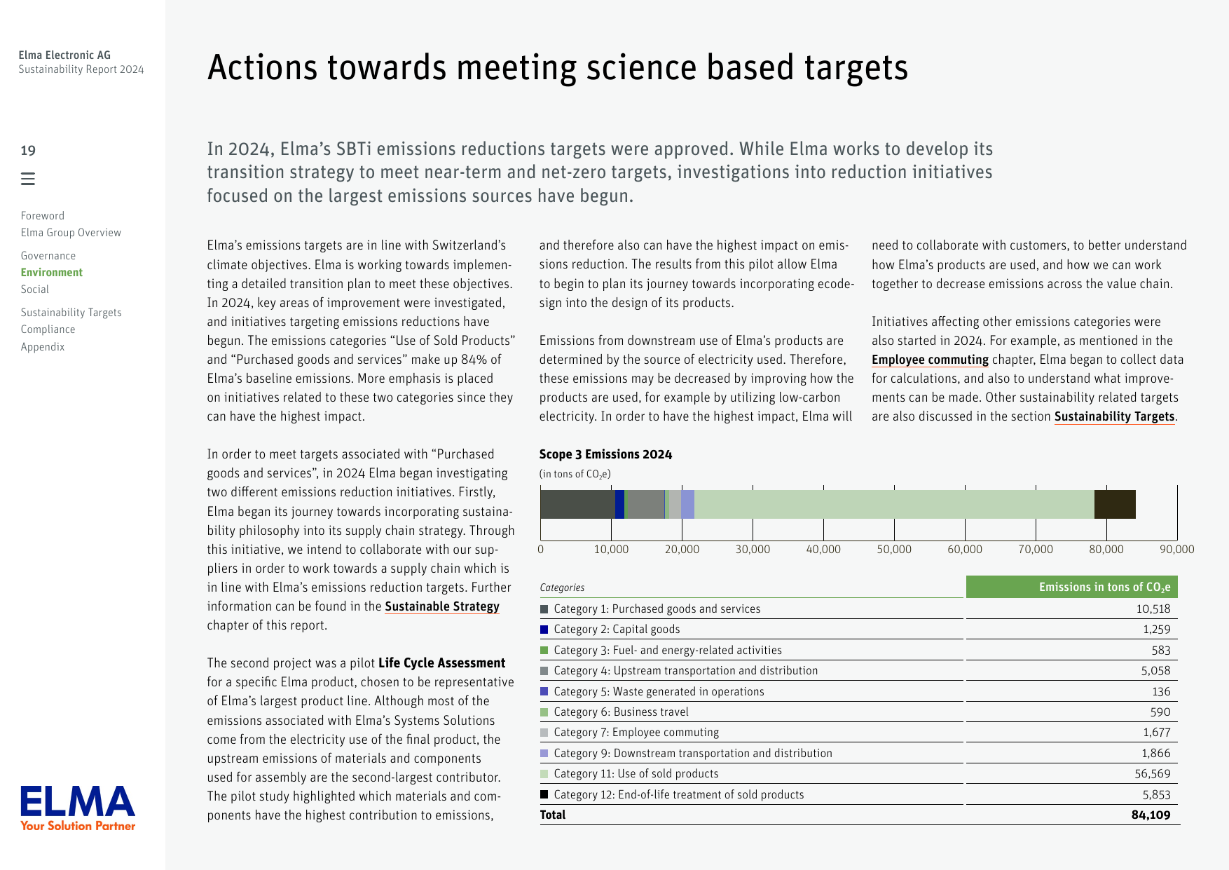 Emissions data extracted from page 20