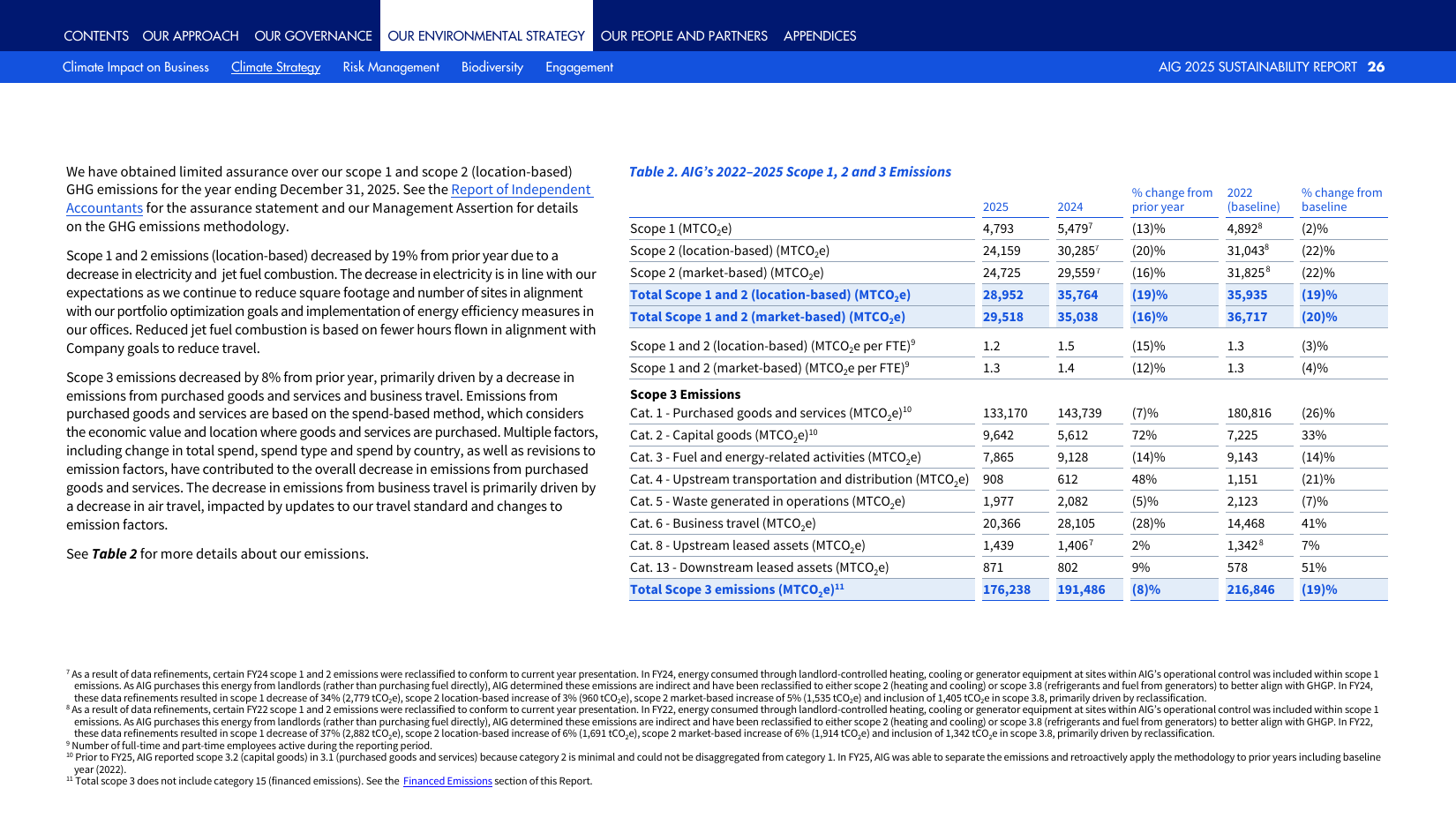 Emissions data extracted from page 26