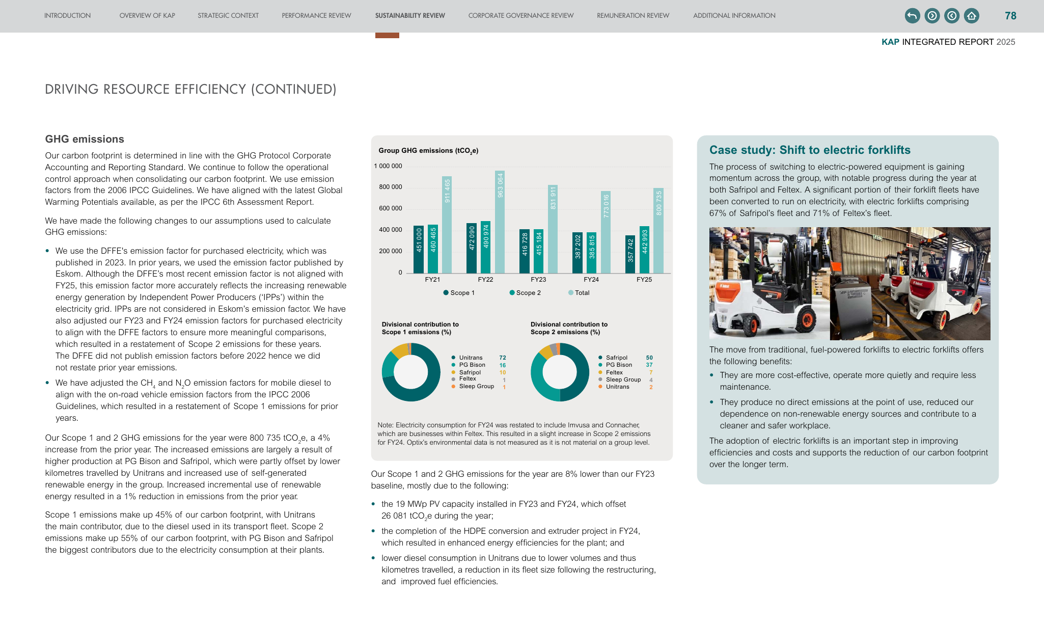 Emissions data extracted from page 78