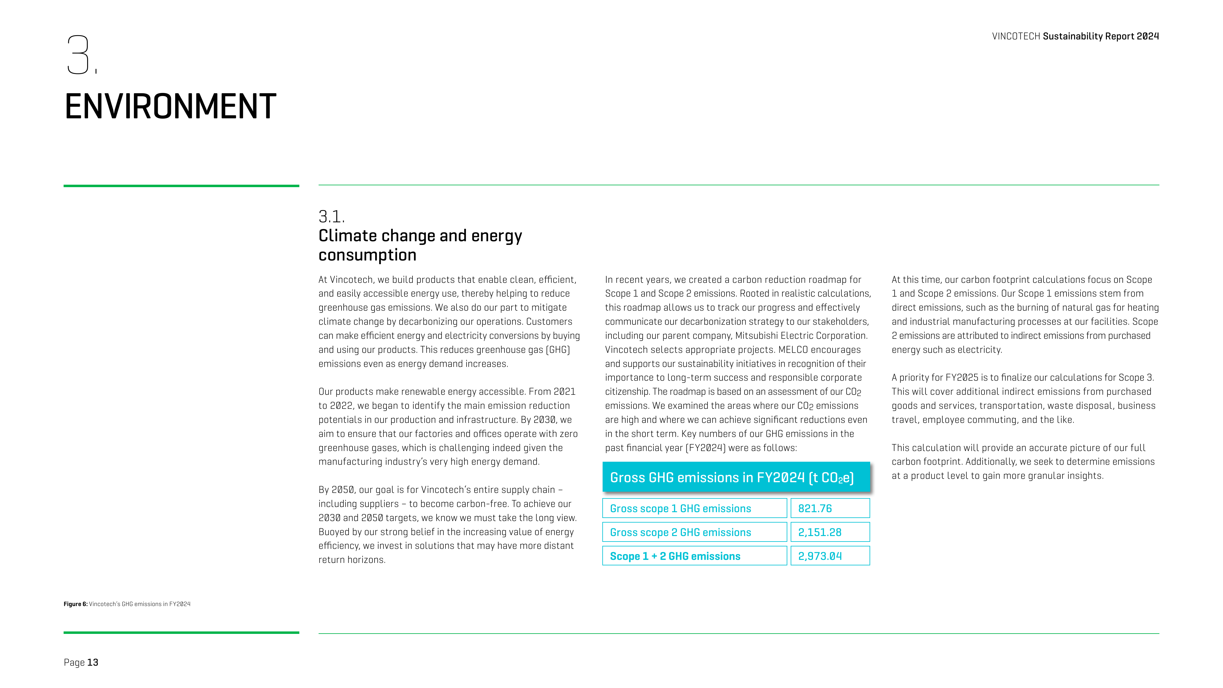 Emissions data extracted from page 13