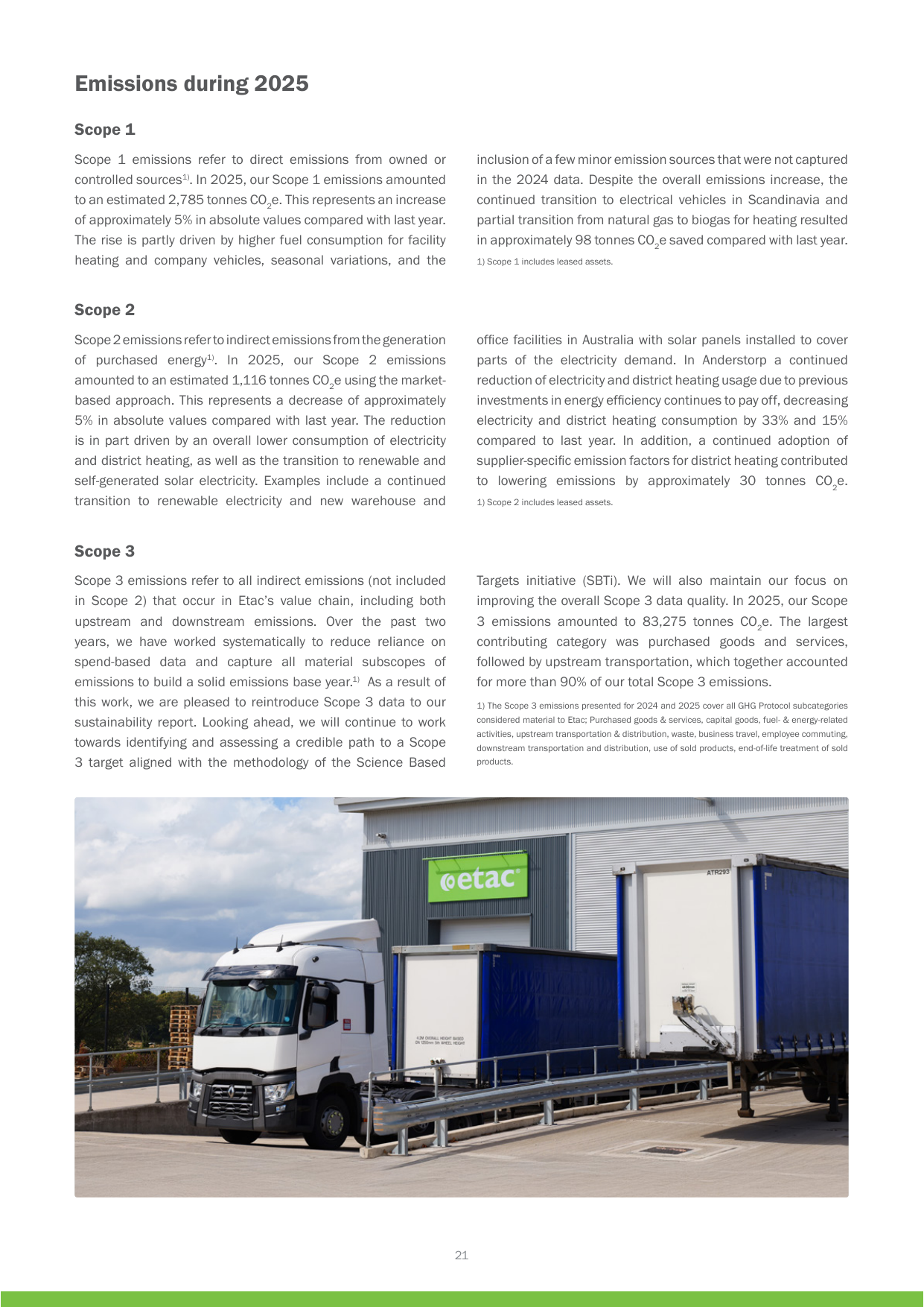 Emissions data extracted from page 21
