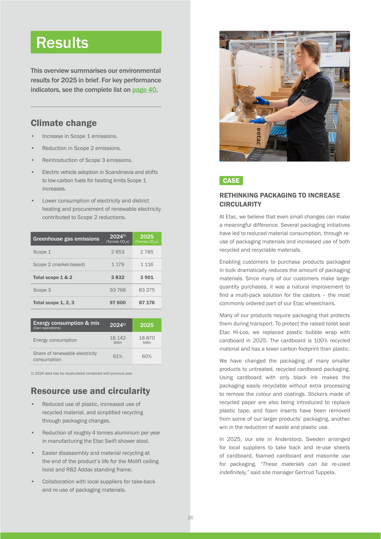 Emissions data extracted from page 26