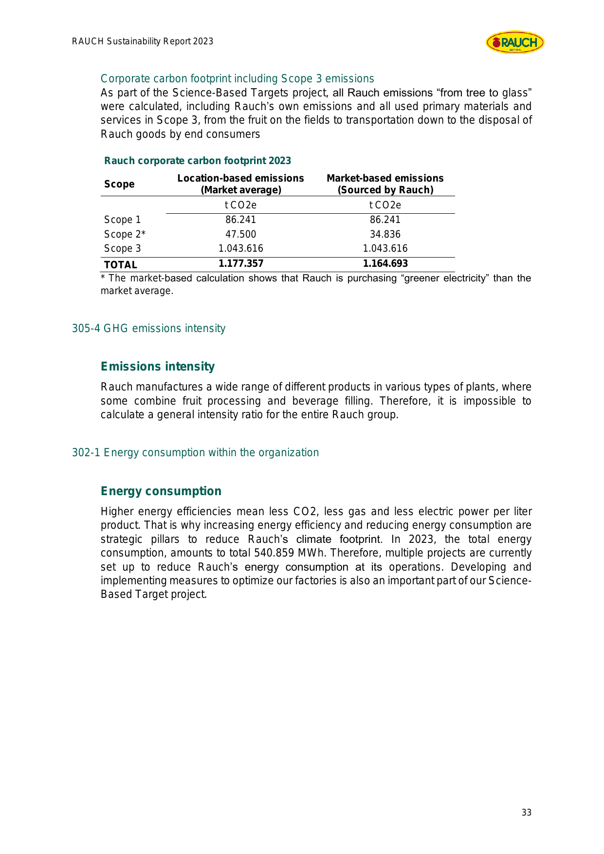 Emissions data extracted from page 33