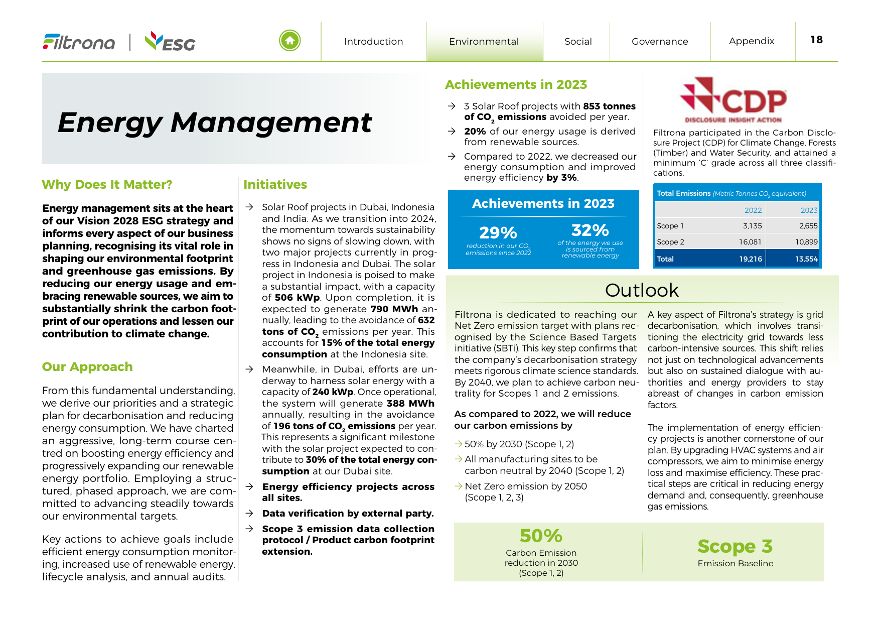 Emissions data extracted from page 18