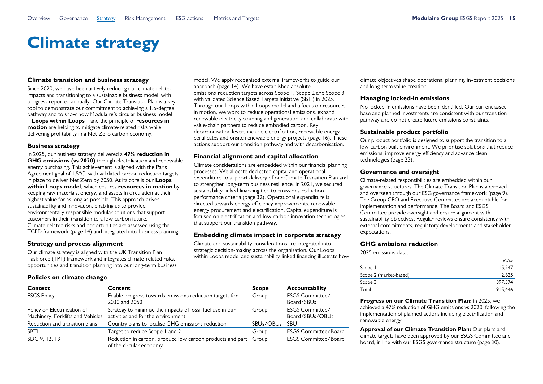 Emissions data extracted from page 15